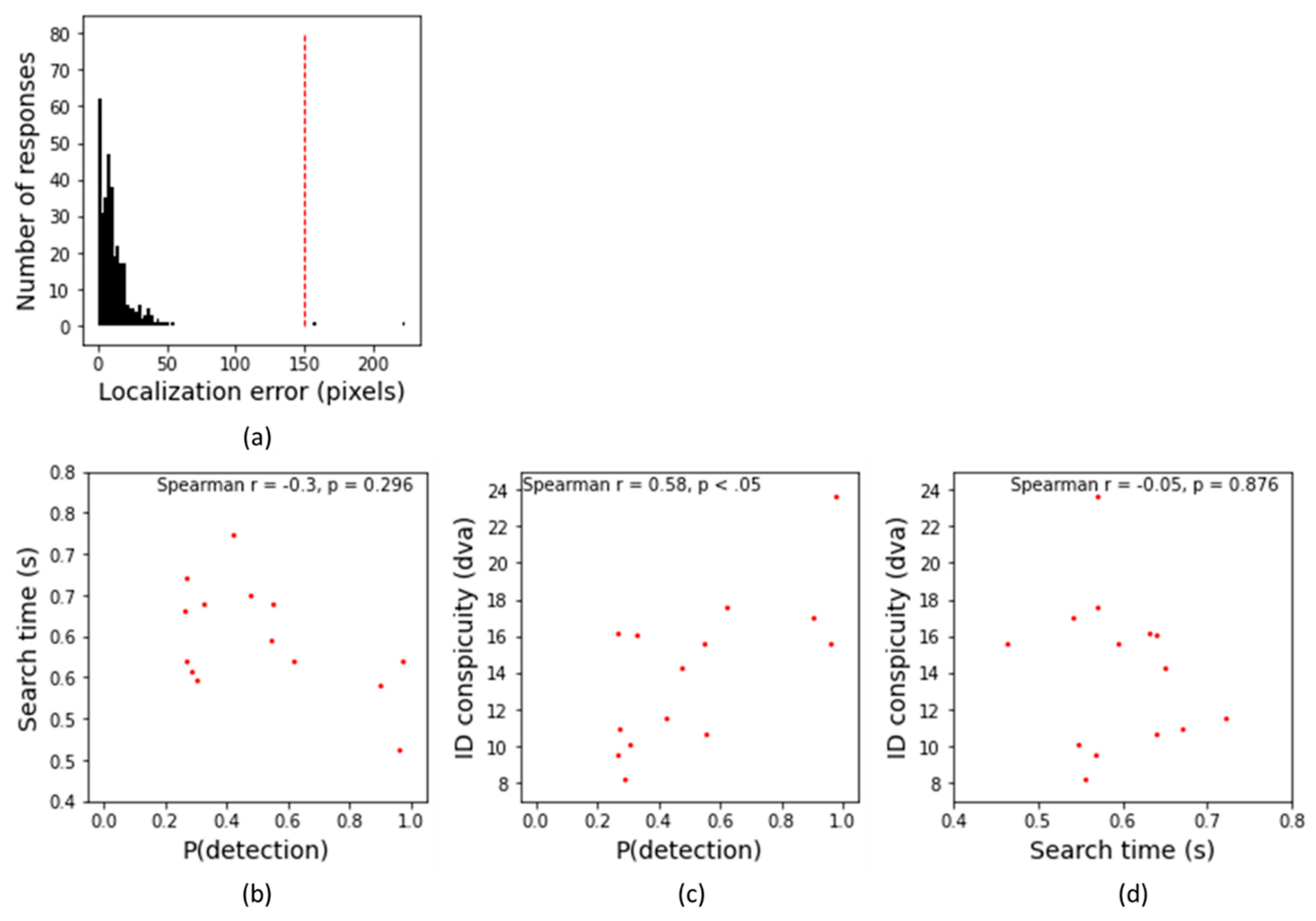 Applsci 15 05066 g010