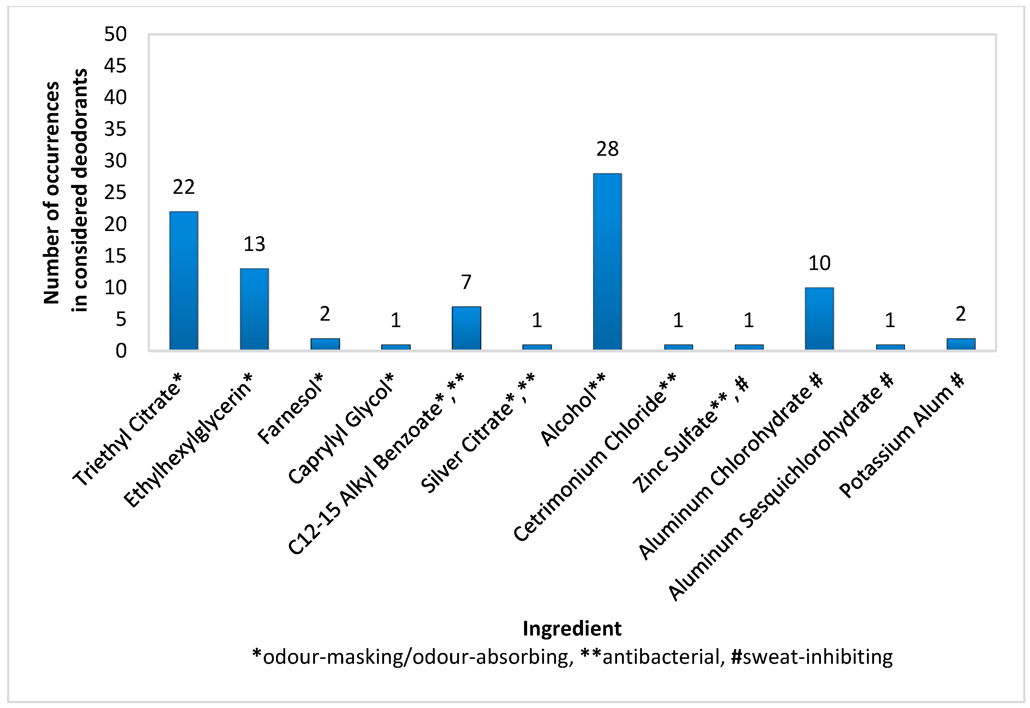 Applsci 15 05068 g001