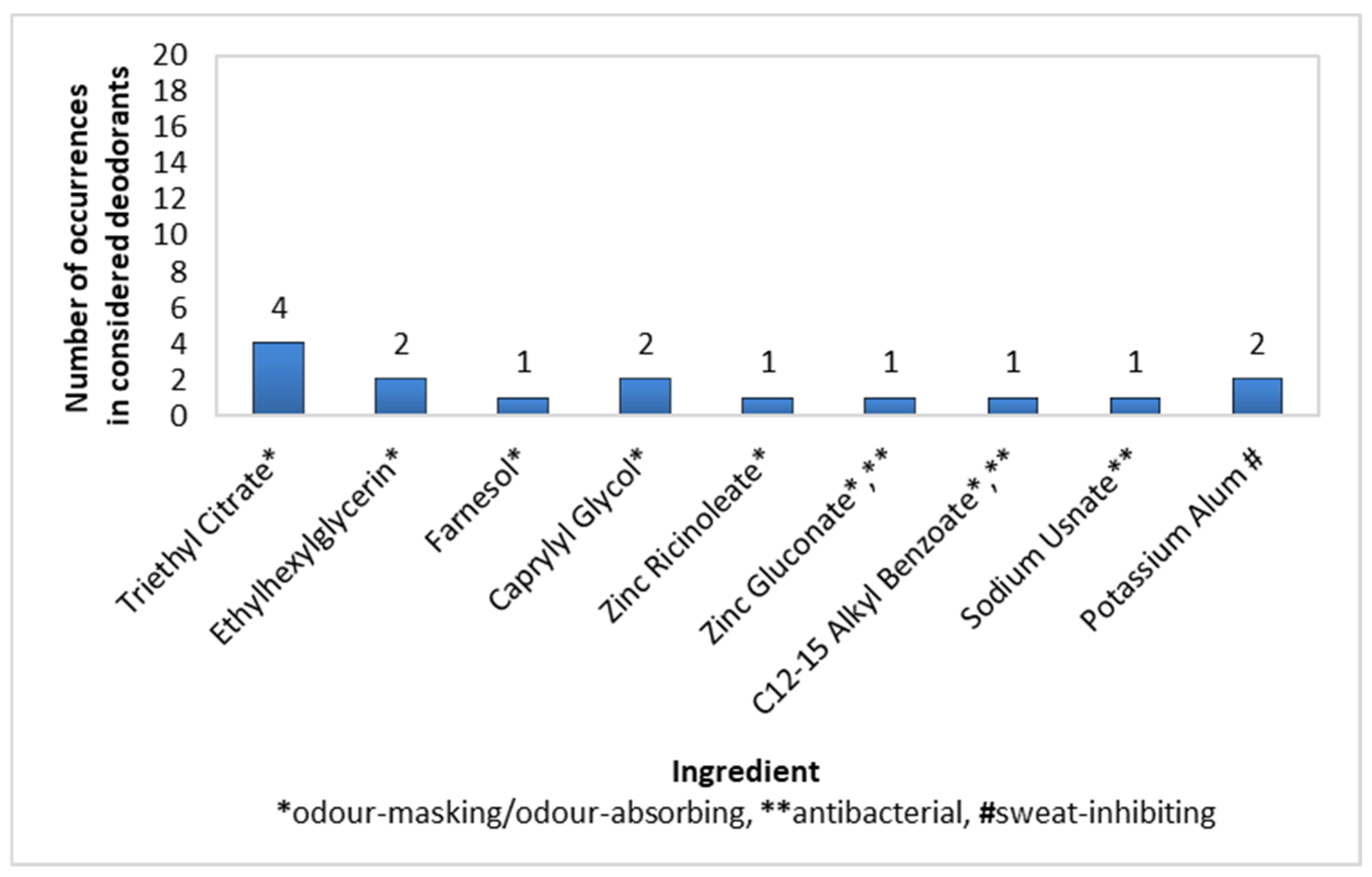 Applsci 15 05068 g005