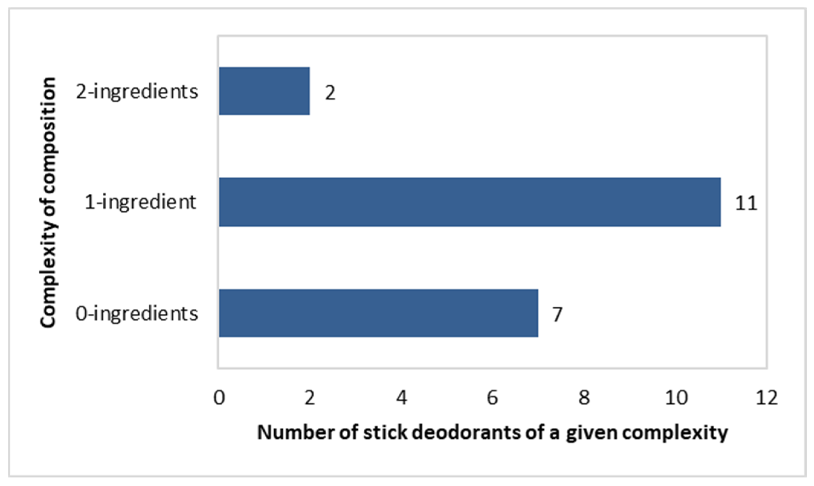 Applsci 15 05068 g006