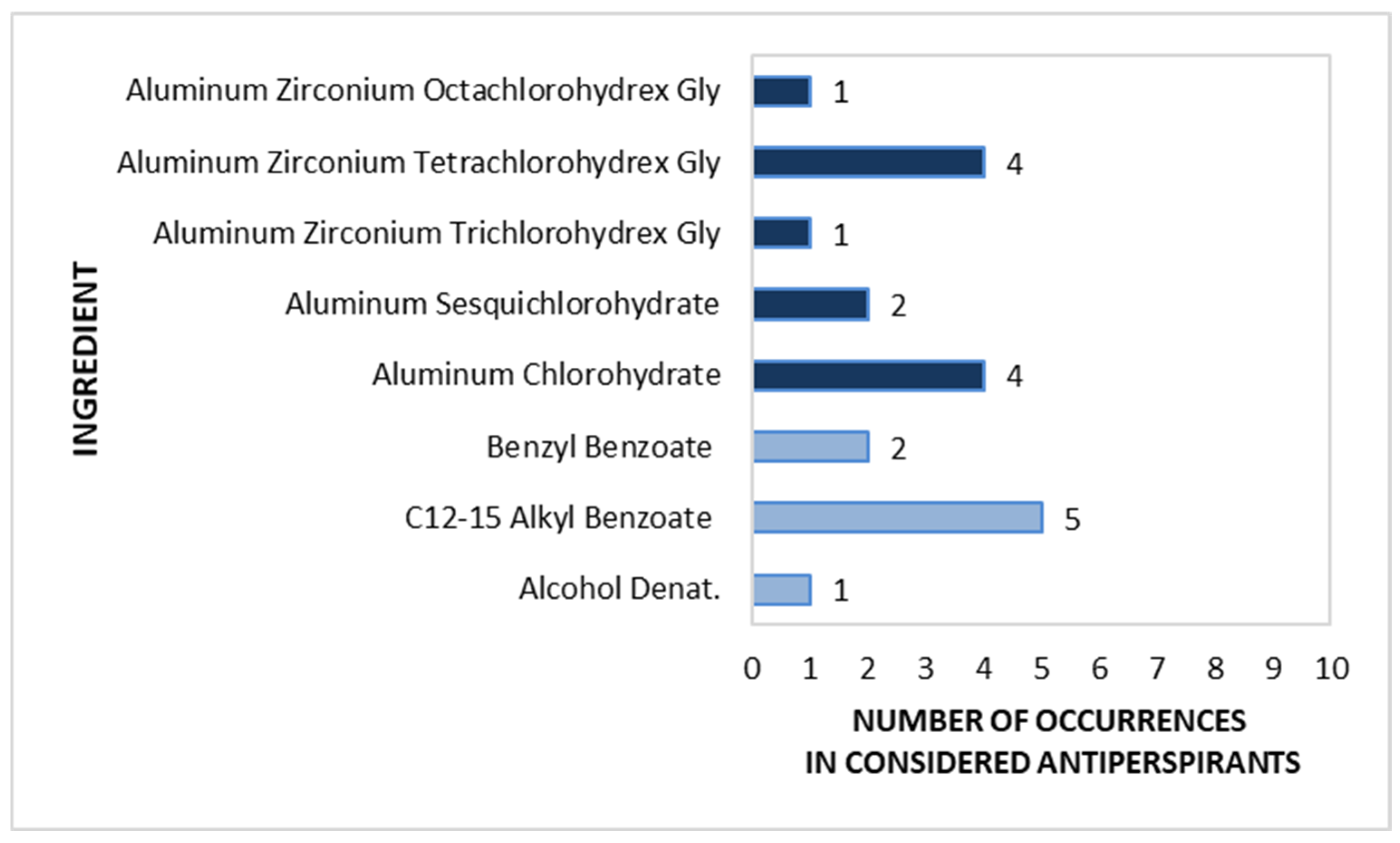 Applsci 15 05068 g007