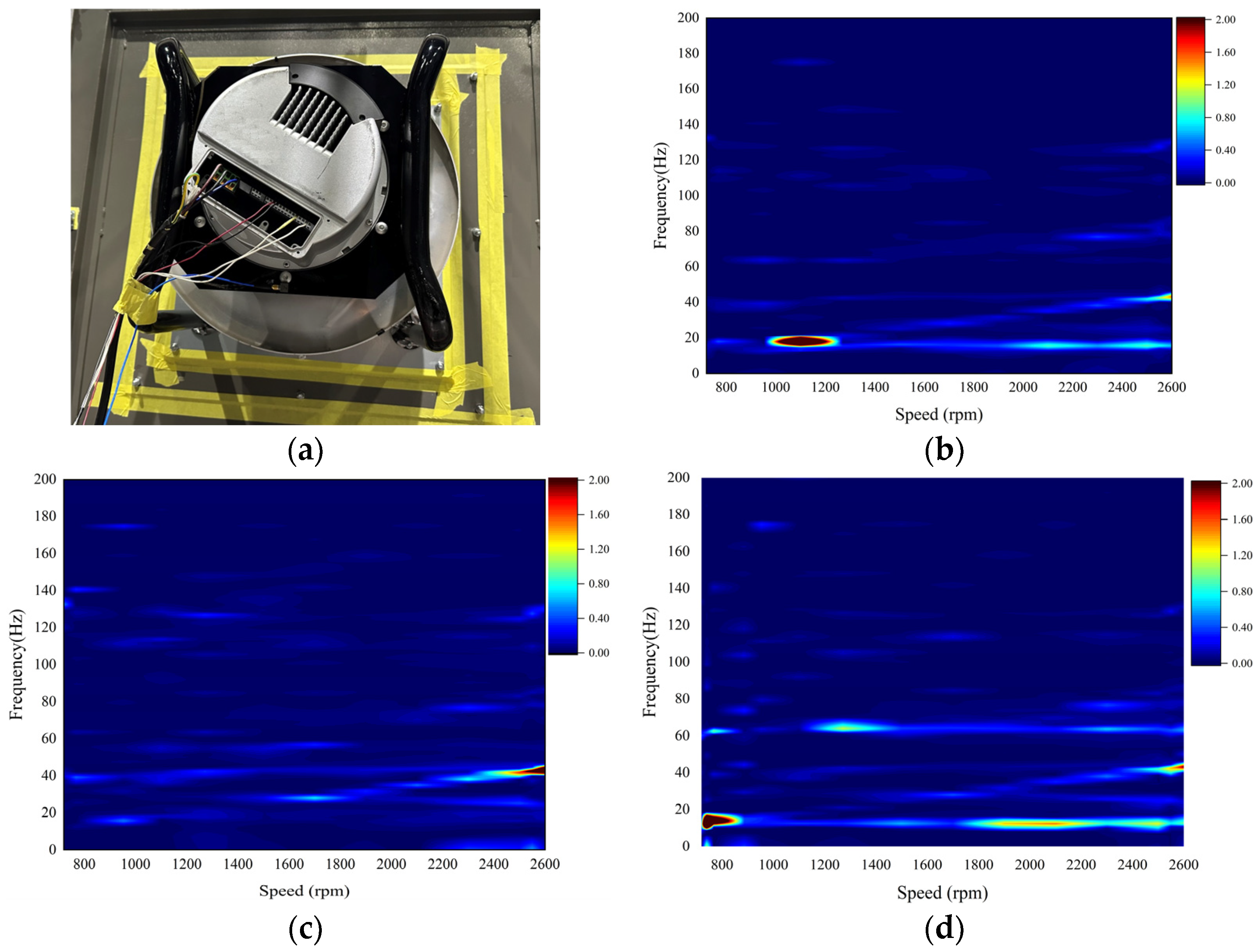 Applsci 15 05069 g008
