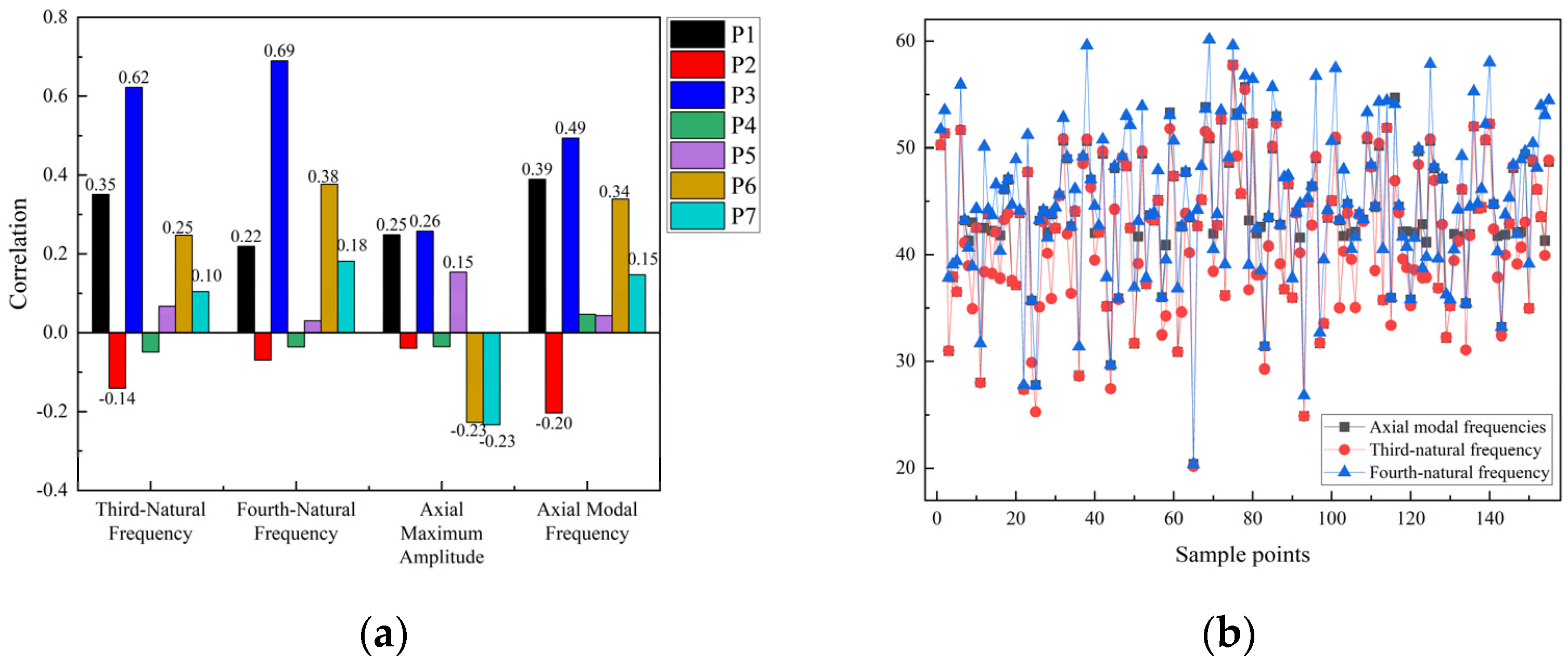 Applsci 15 05069 g013