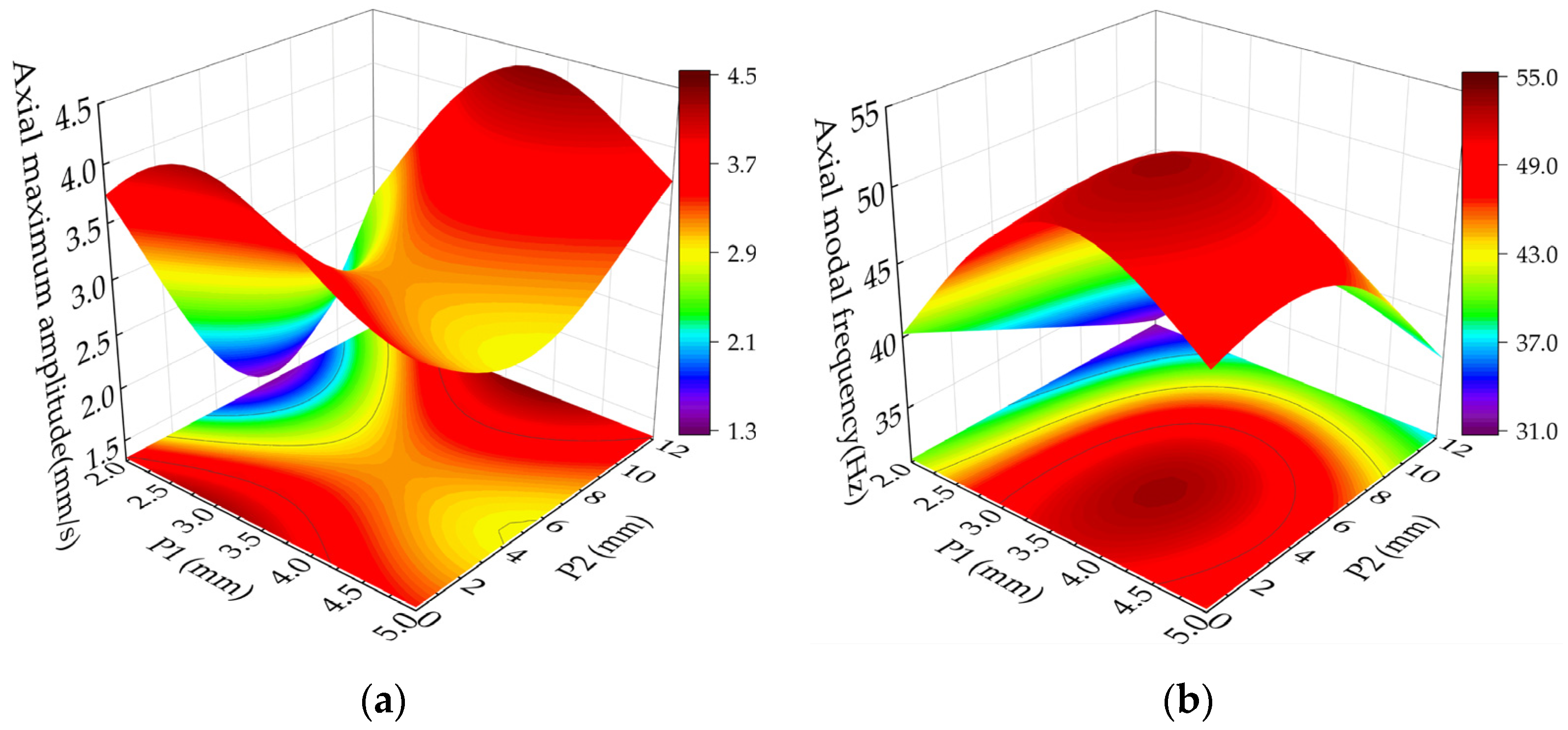 Applsci 15 05069 g014