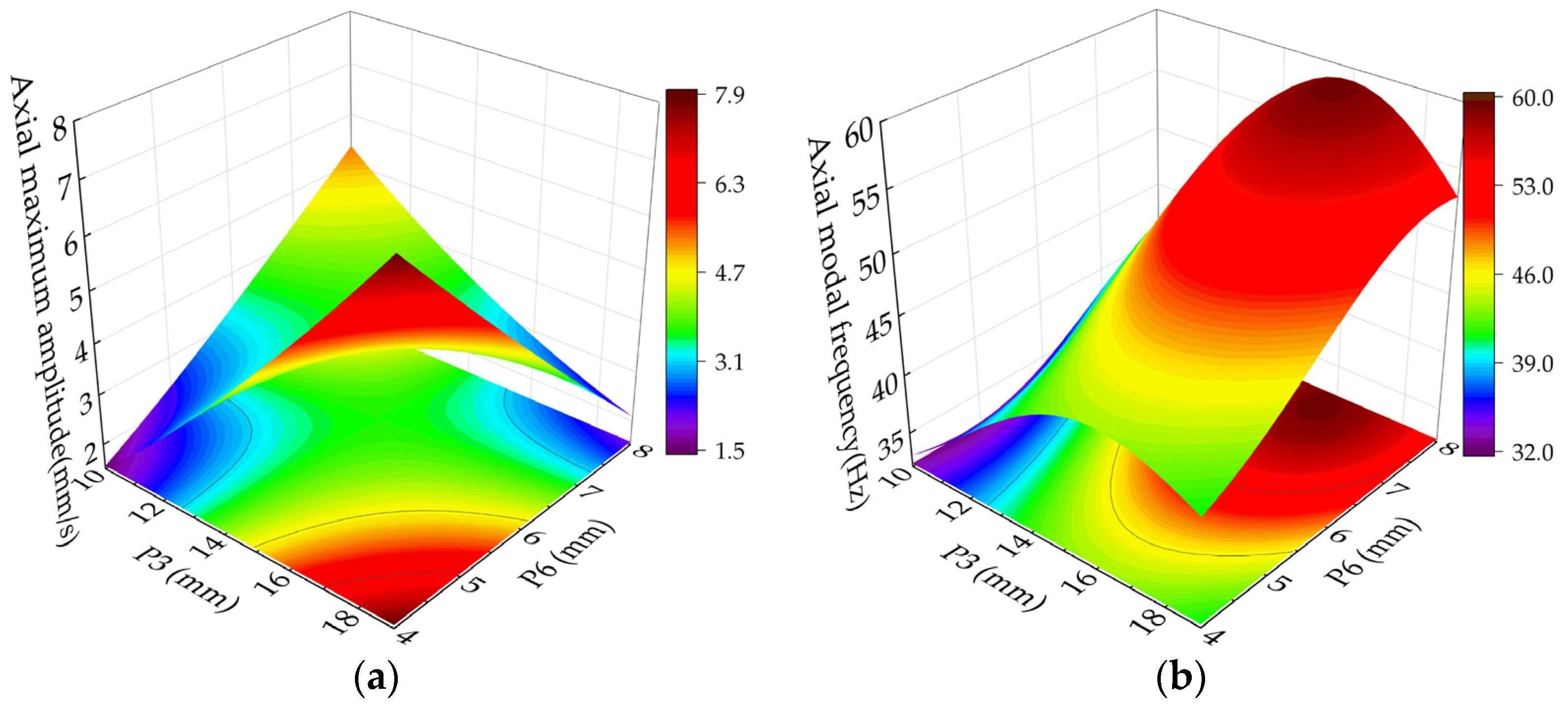 Applsci 15 05069 g015