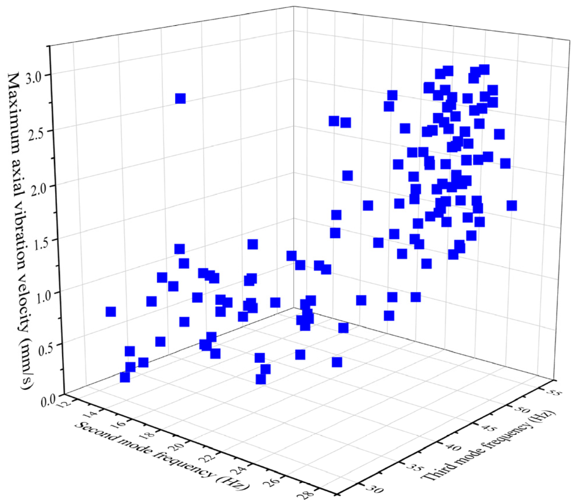 Applsci 15 05069 g016