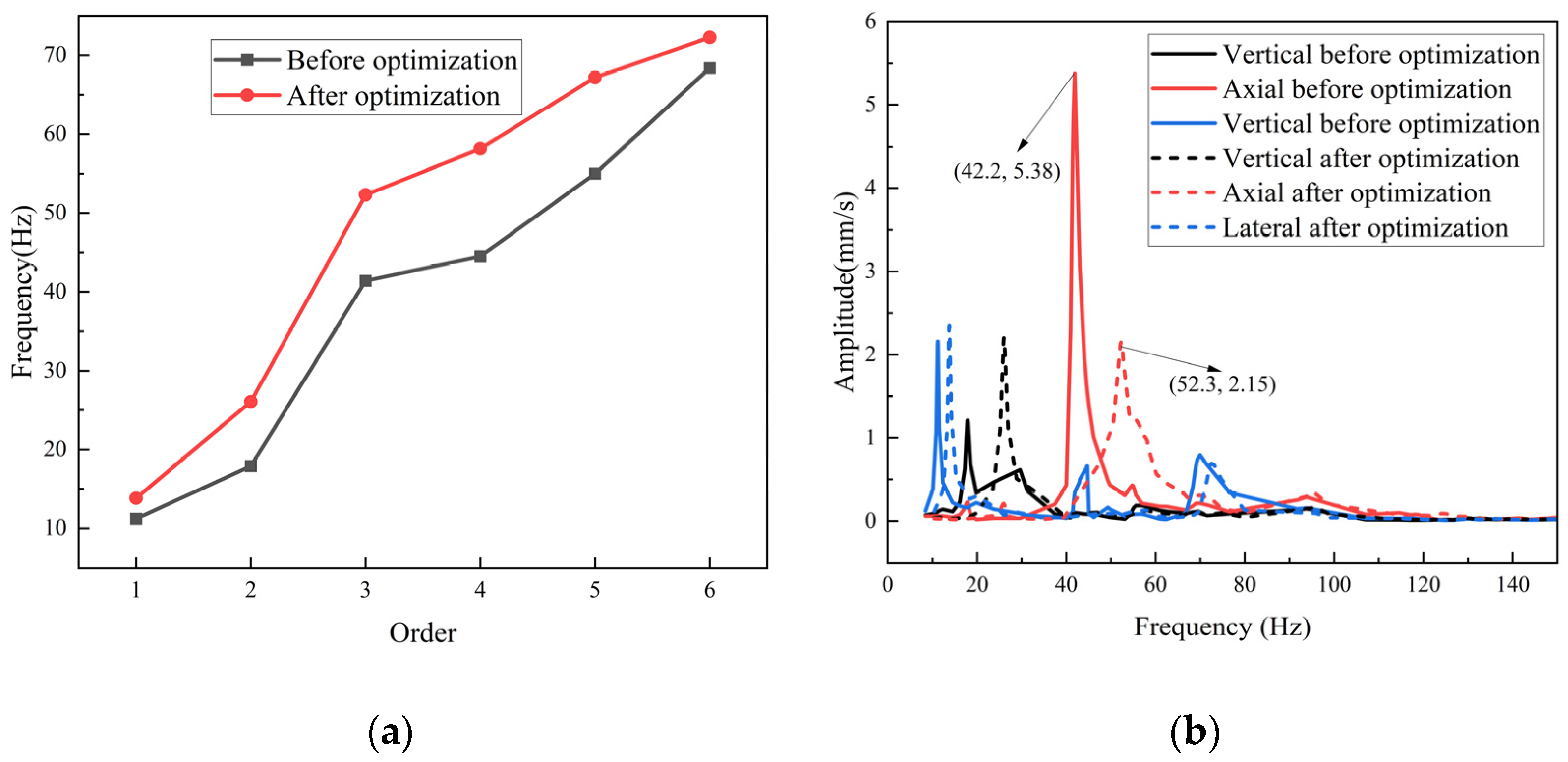 Applsci 15 05069 g017