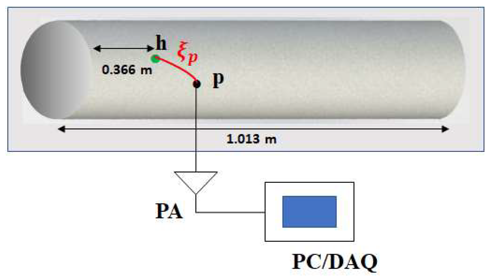 Applsci 15 05072 g001
