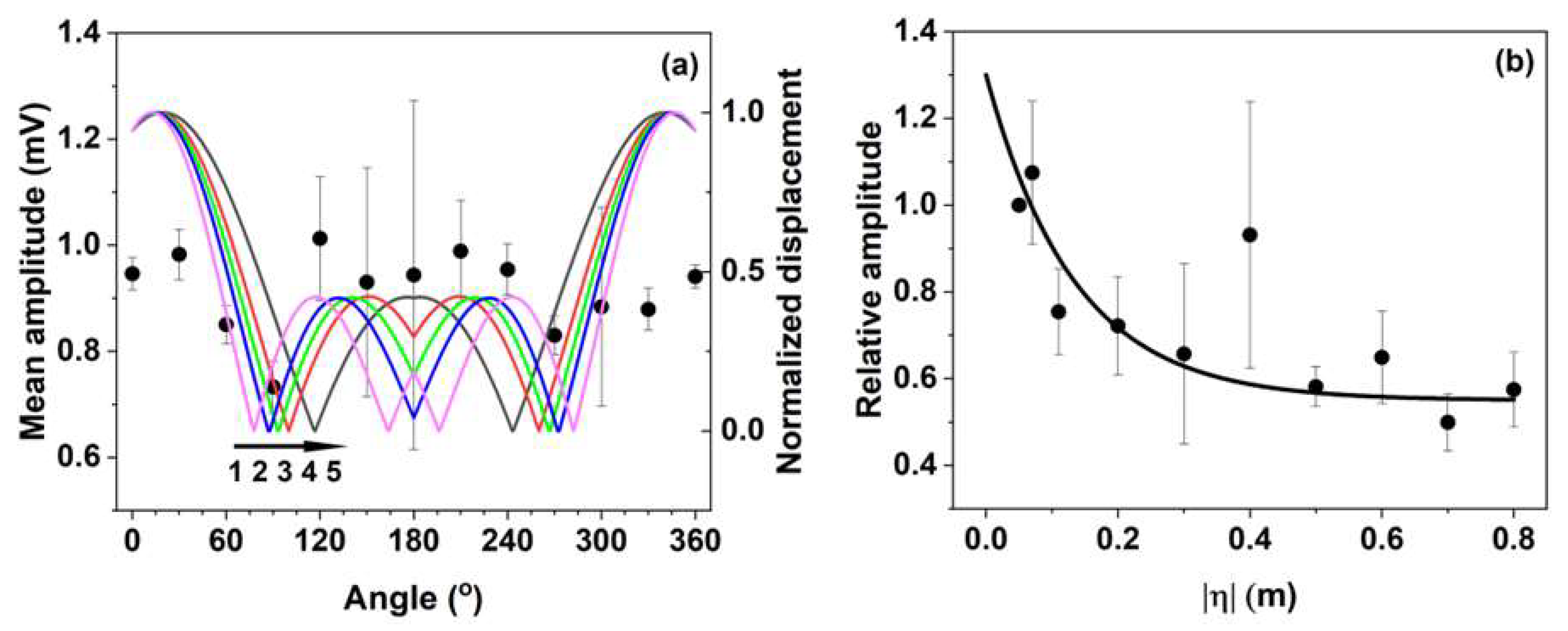 Applsci 15 05072 g002