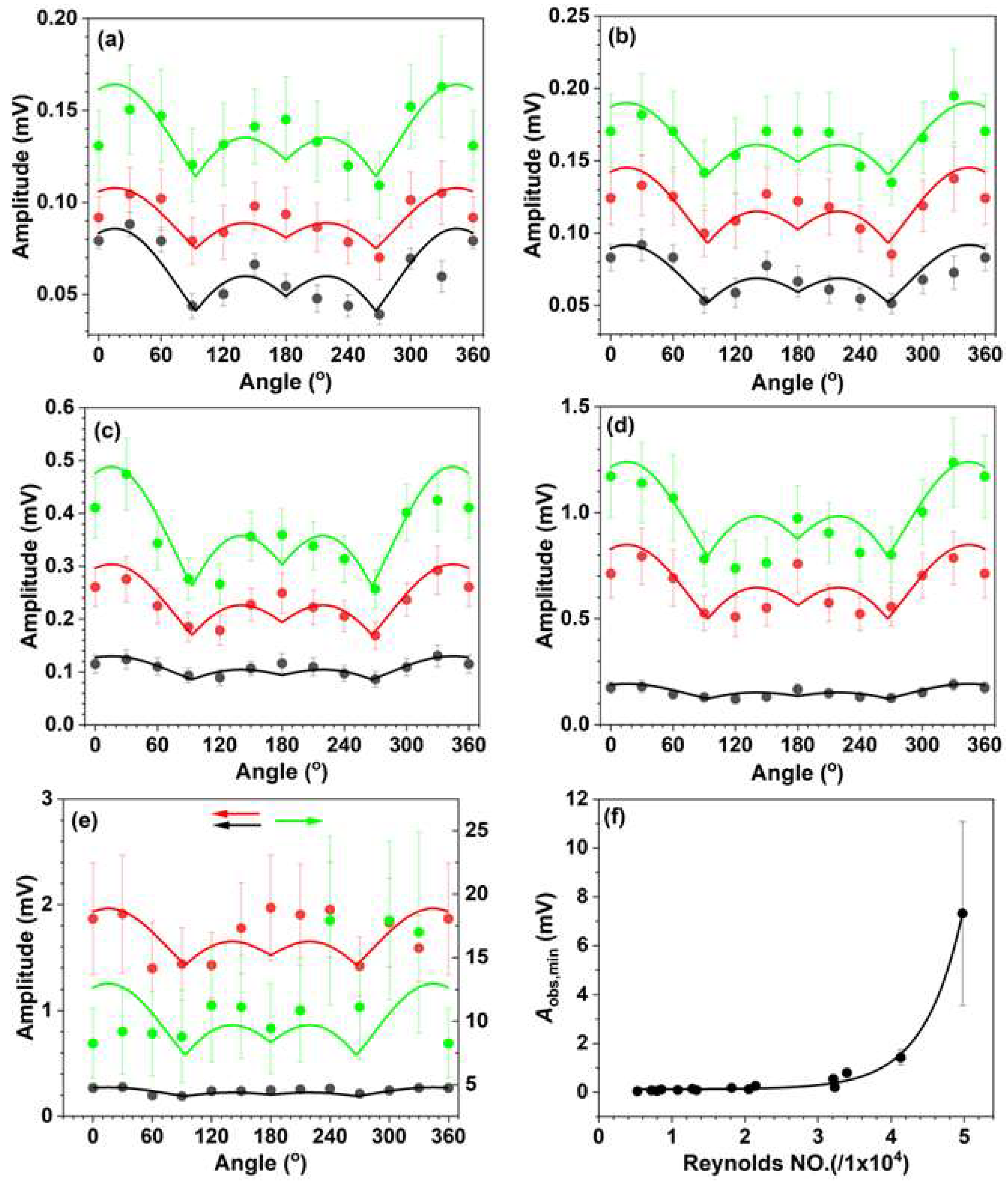 Applsci 15 05072 g003