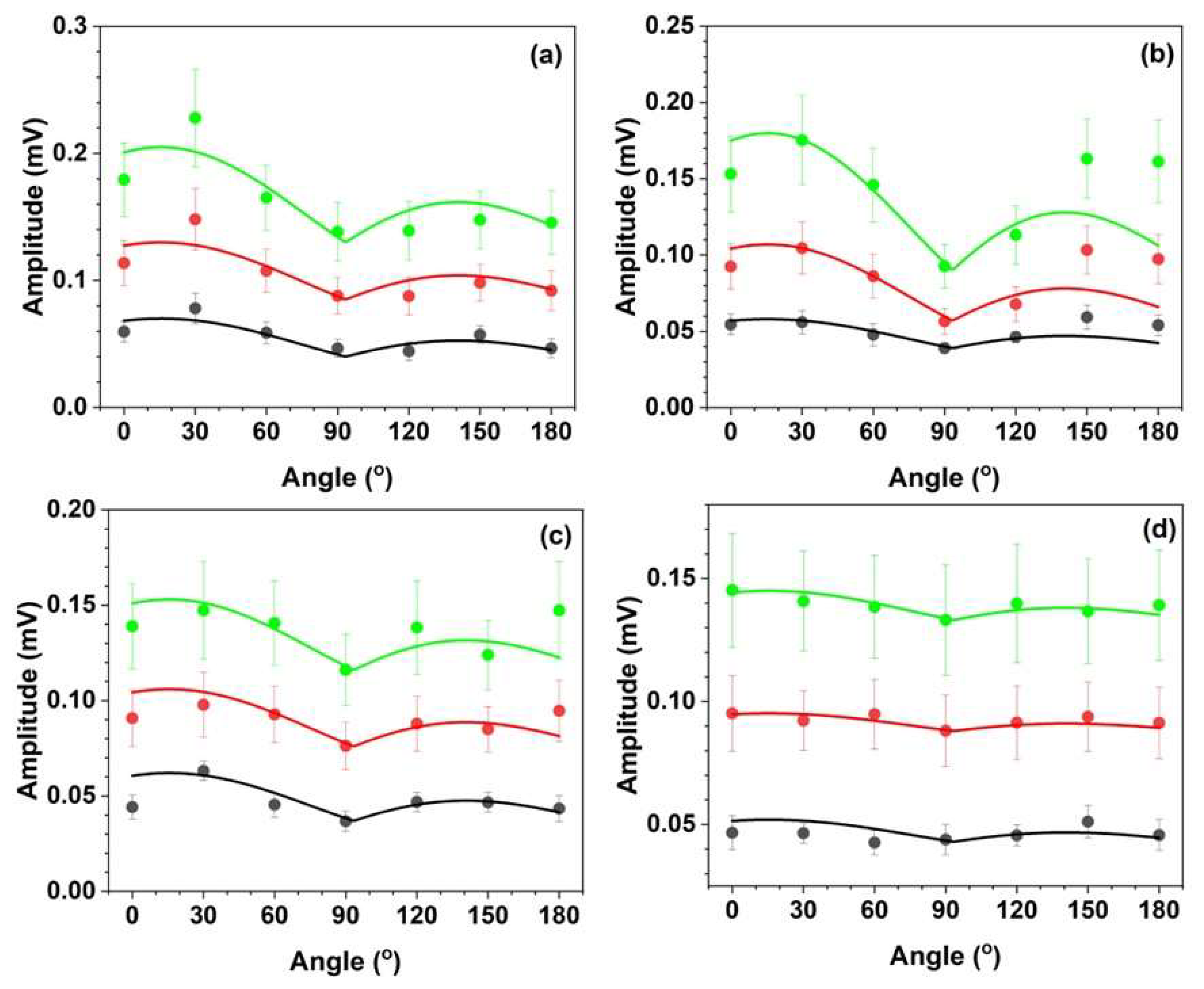Applsci 15 05072 g004