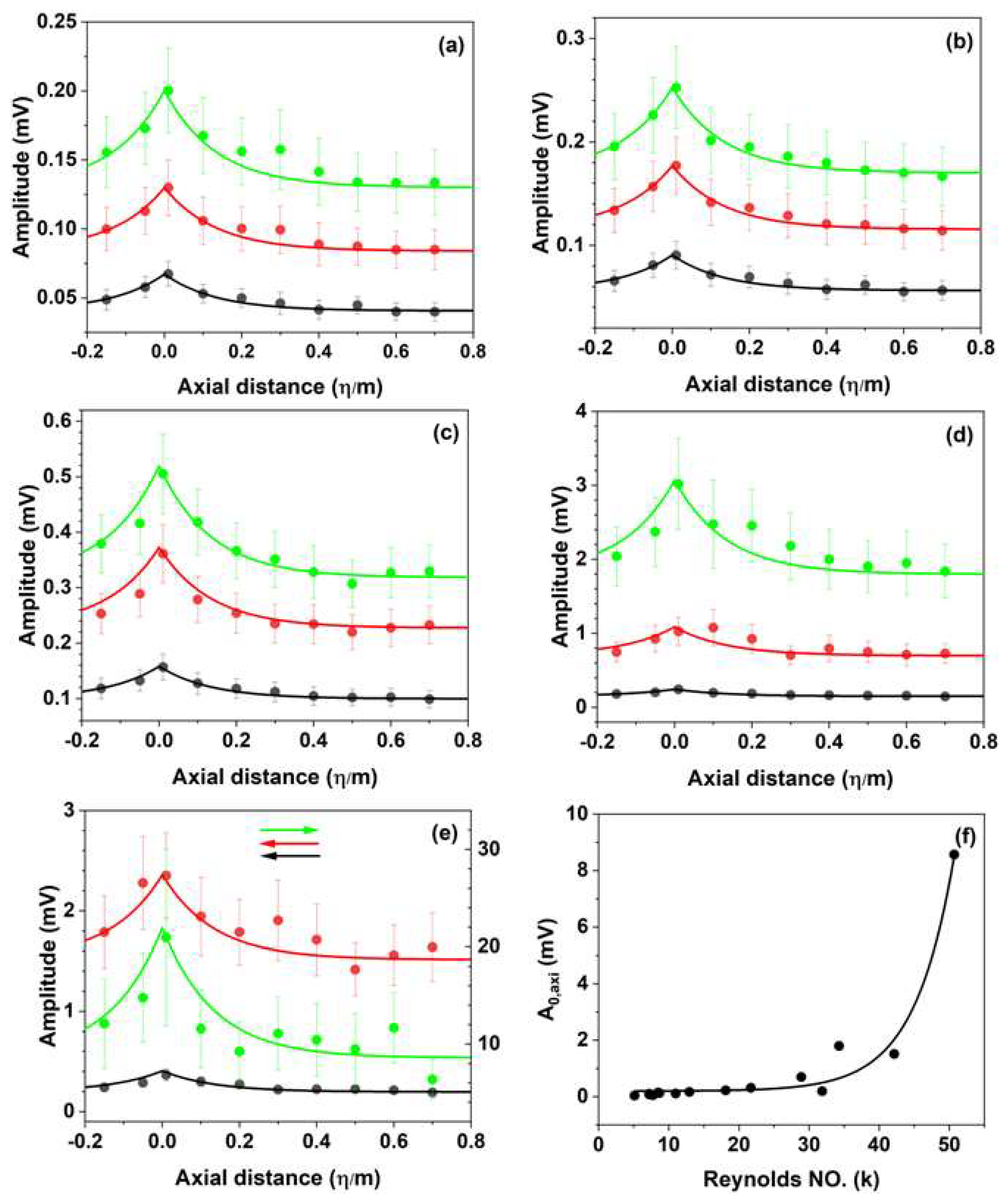 Applsci 15 05072 g005