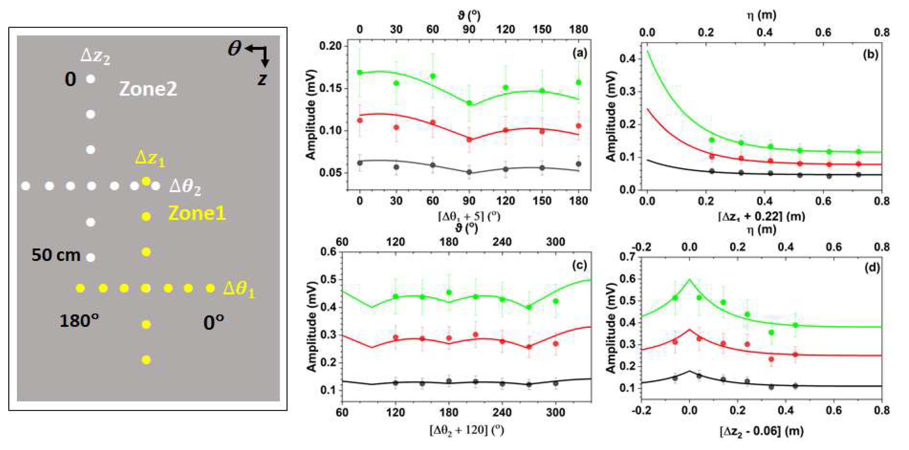 Applsci 15 05072 g006