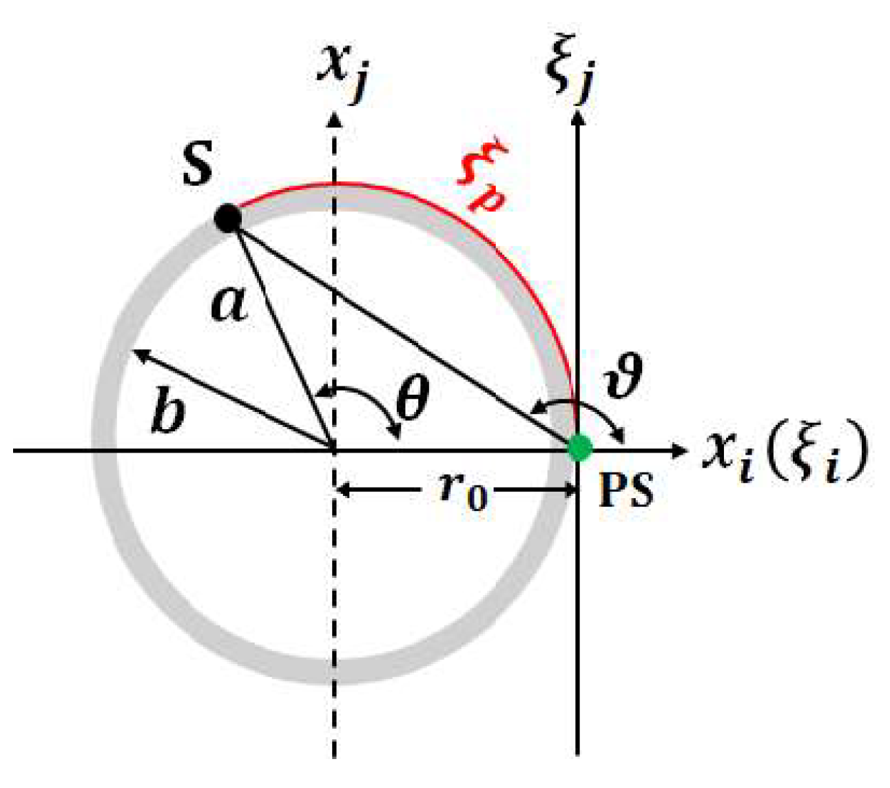 Applsci 15 05072 g0a1