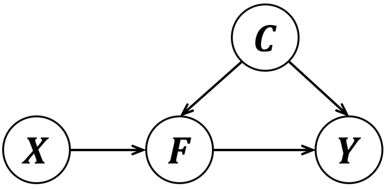 Applsci 15 05074 g002