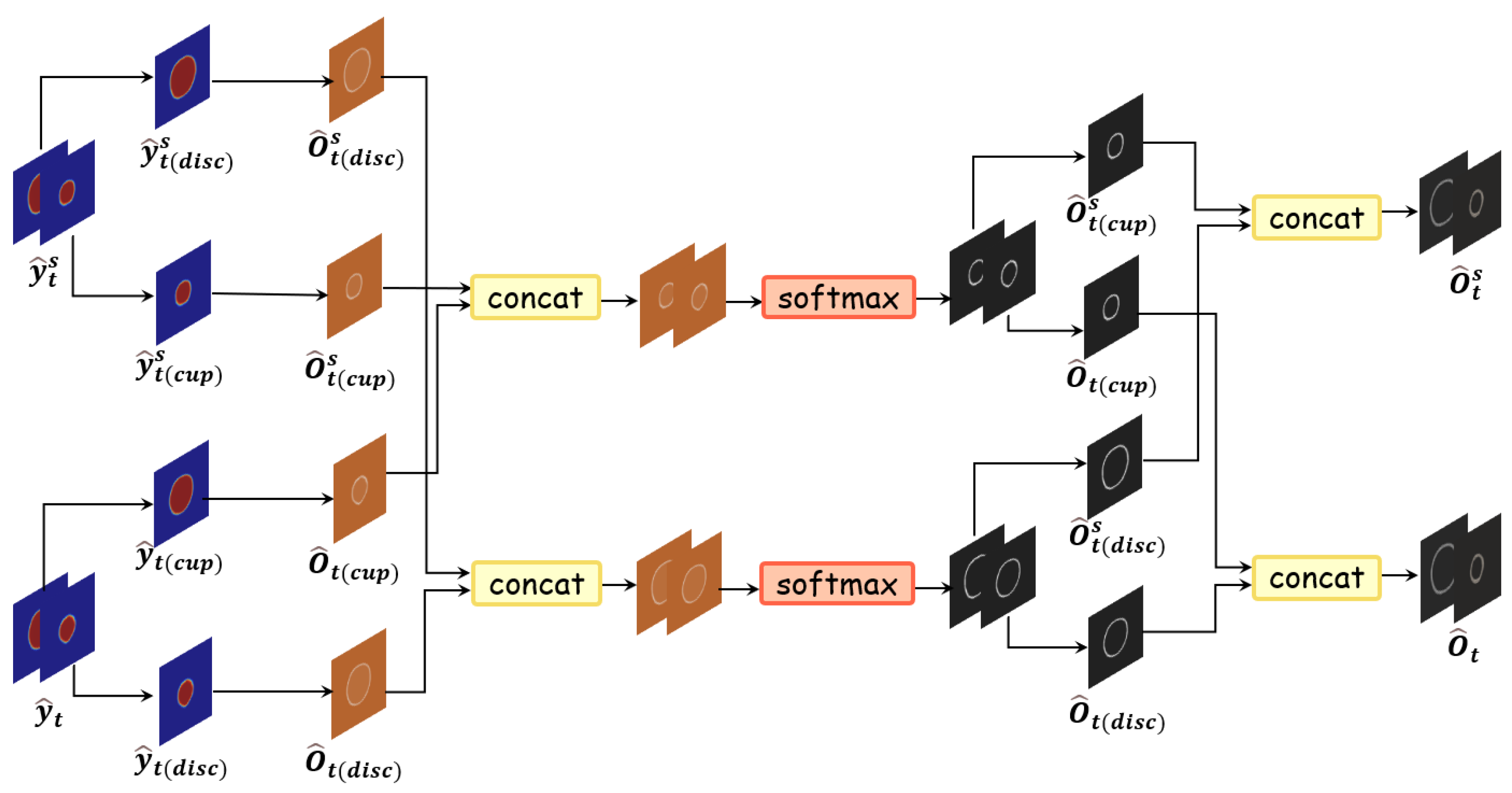 Applsci 15 05074 g004