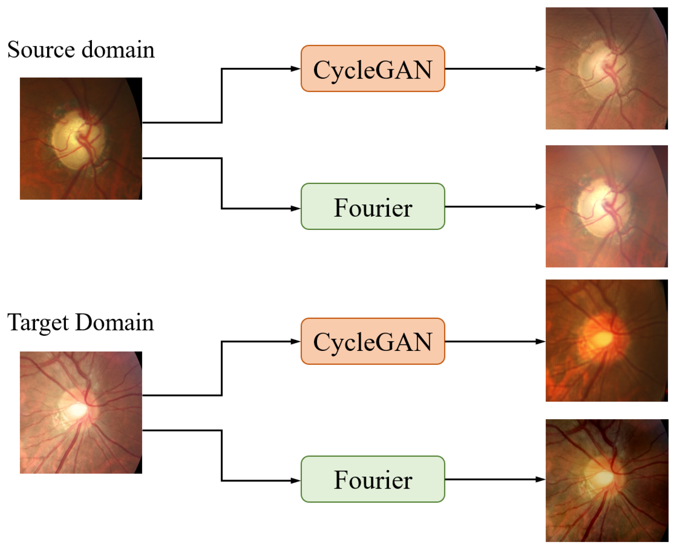 Applsci 15 05074 g009