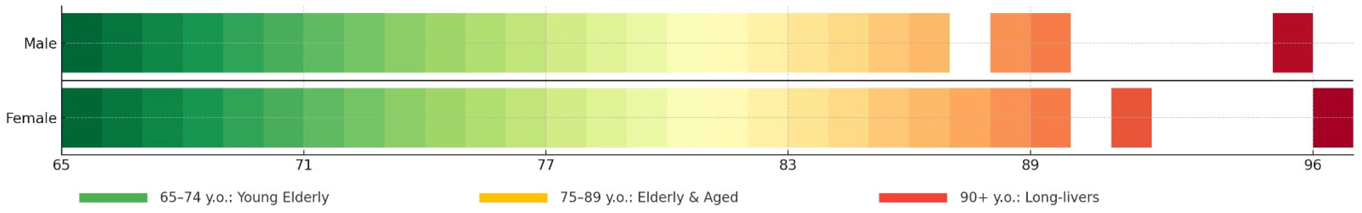 Applsci 15 05077 g001