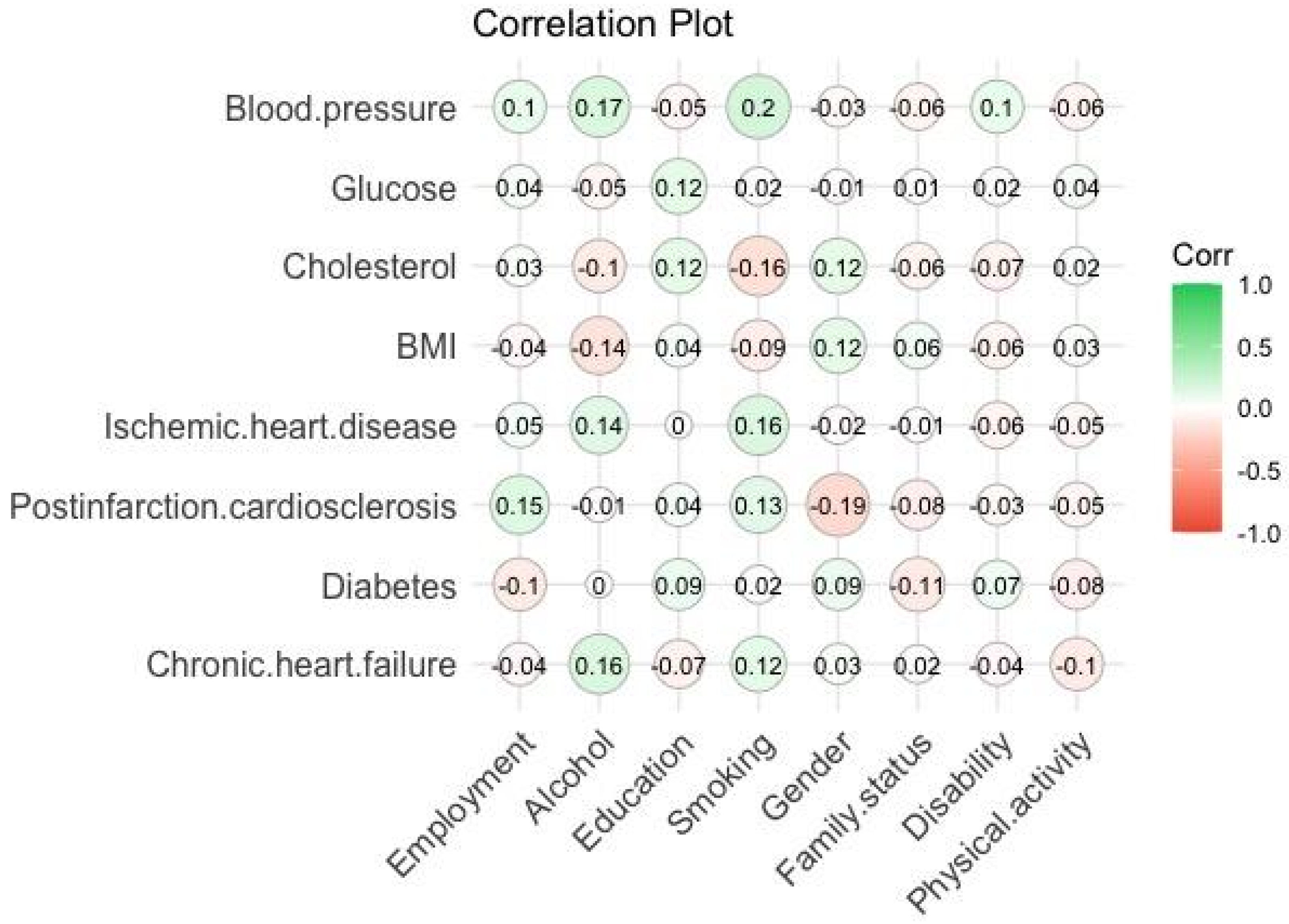 Applsci 15 05077 g003