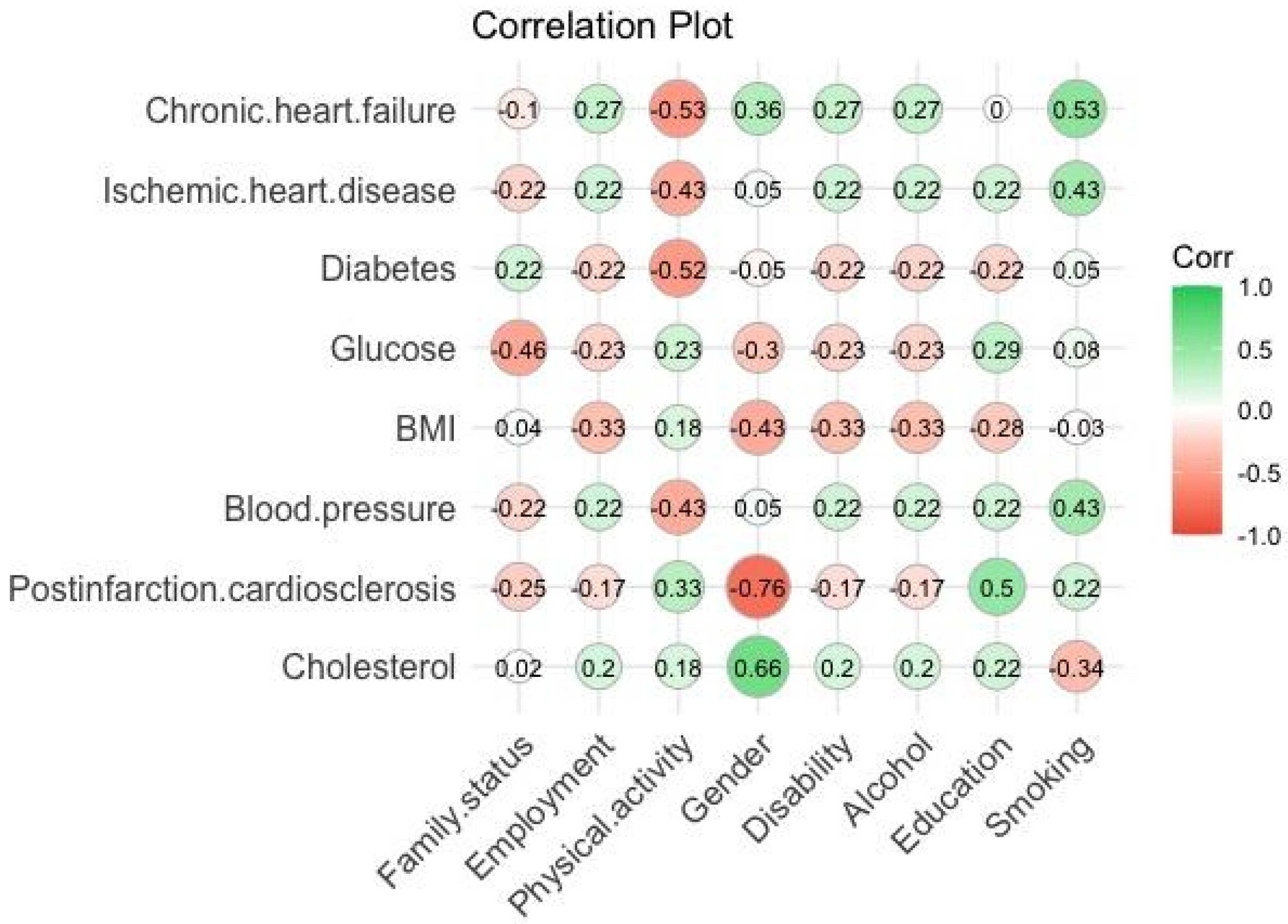 Applsci 15 05077 g004