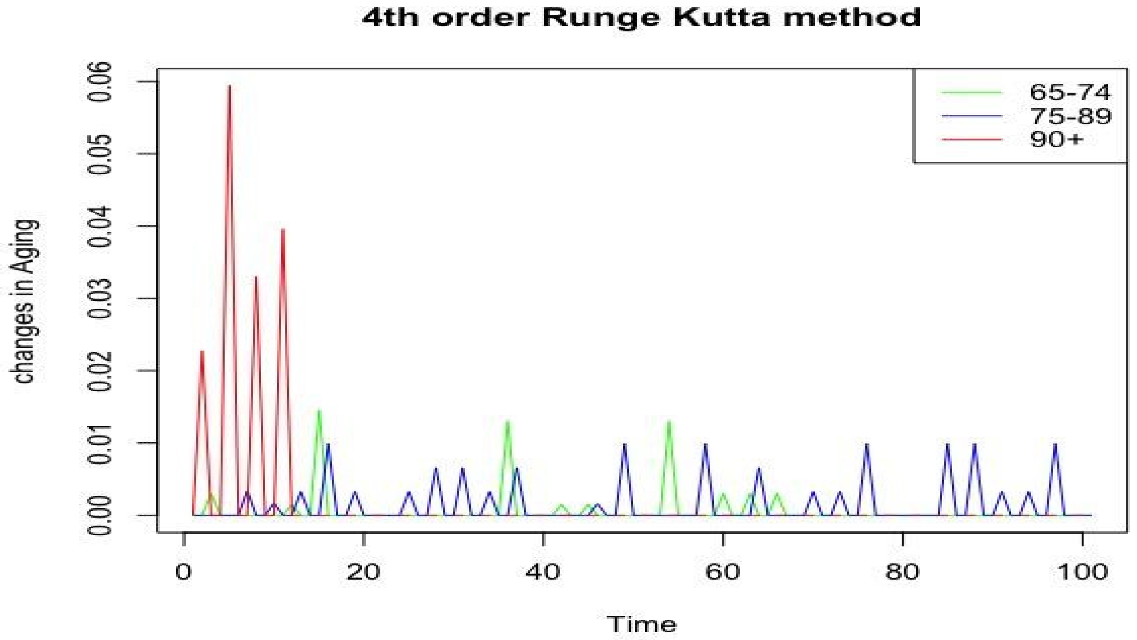 Applsci 15 05077 g008