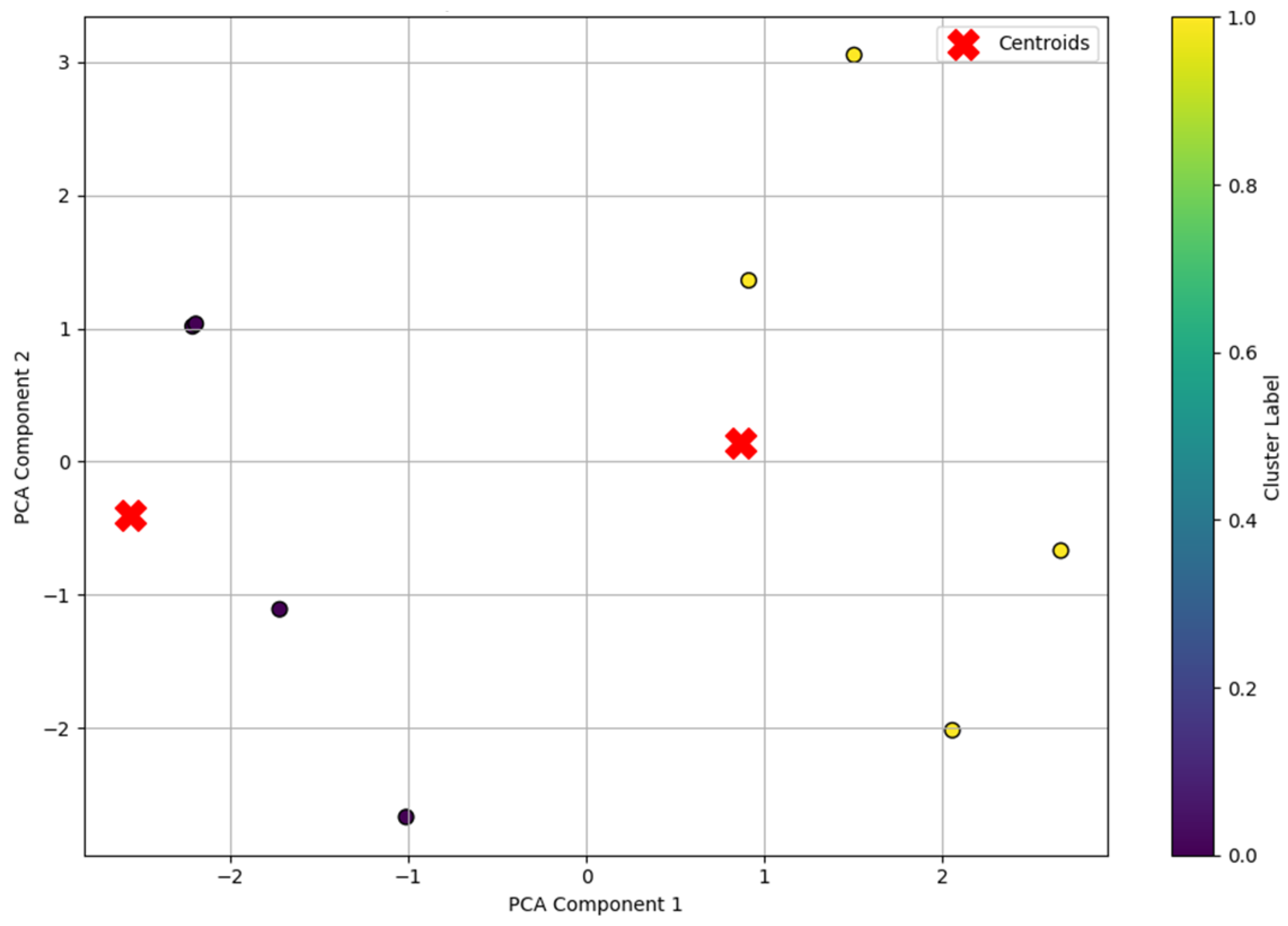 Applsci 15 05077 g010