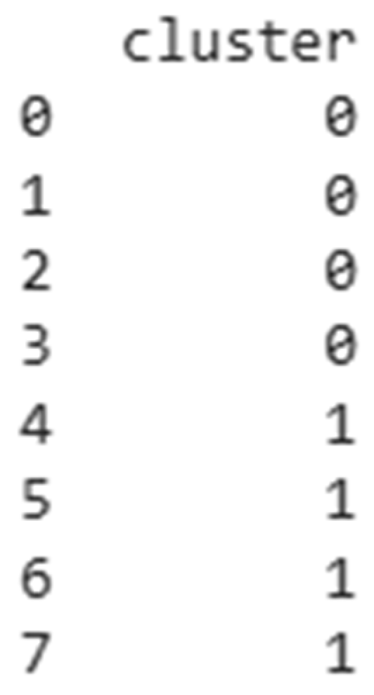 Applsci 15 05077 g011