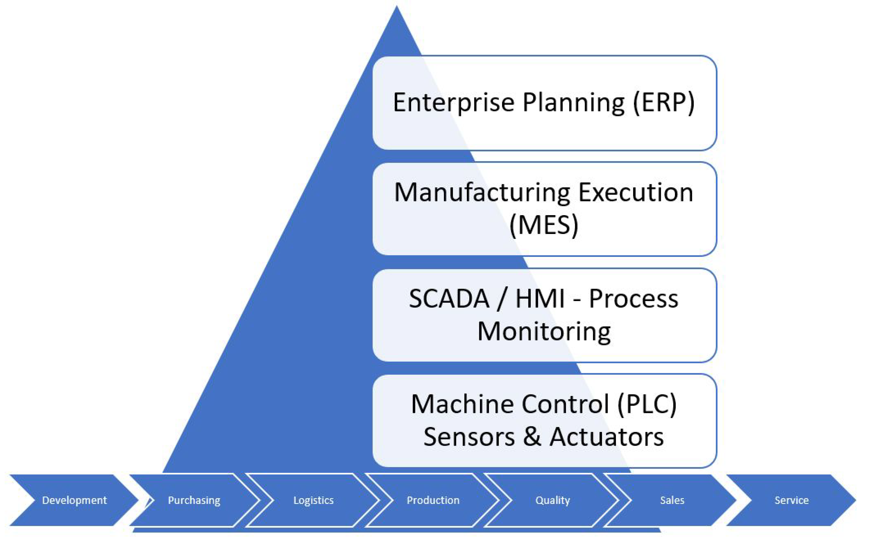 Applsci 15 05081 g002