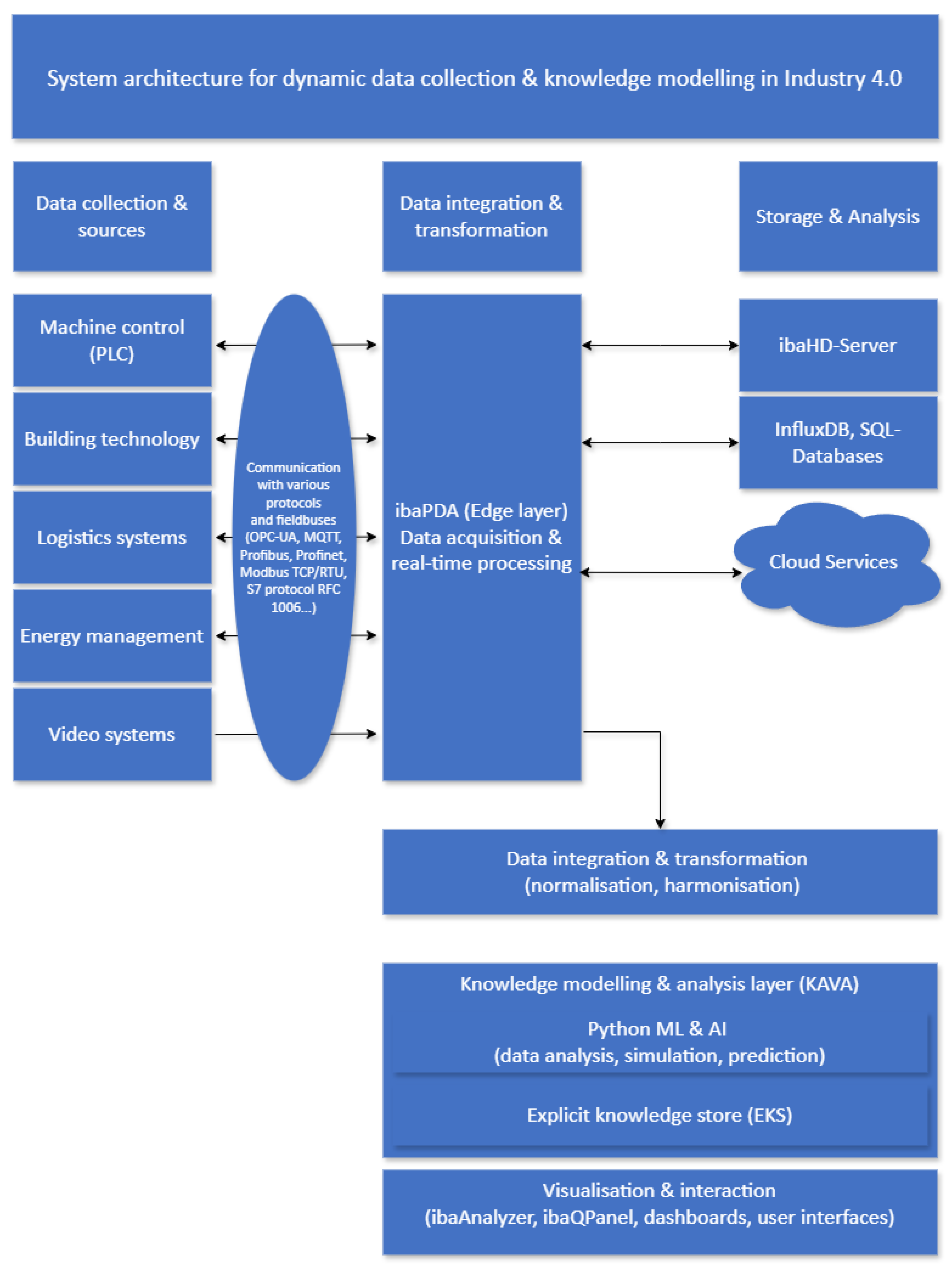 Applsci 15 05081 g005