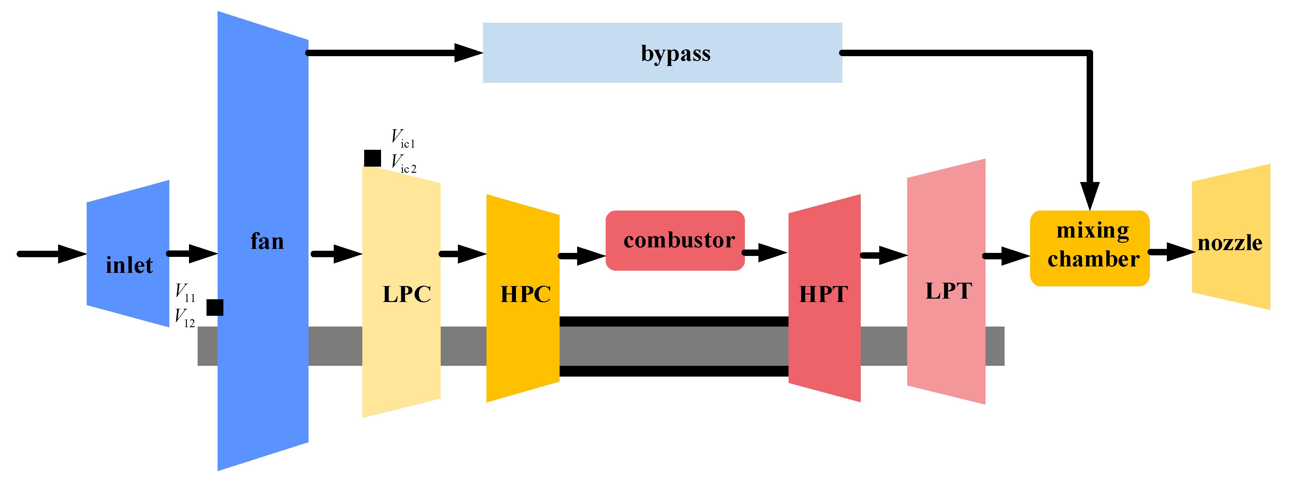 Applsci 15 05083 g003