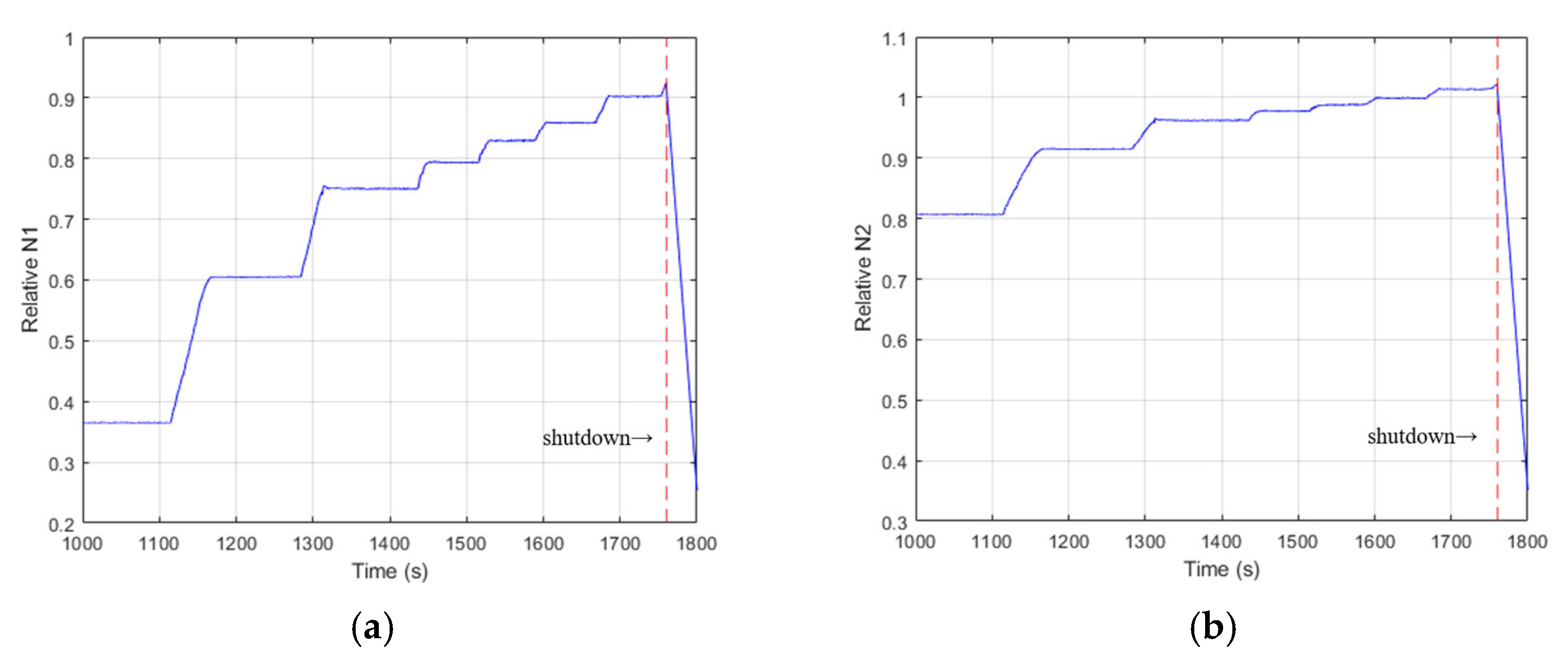 Applsci 15 05083 g004