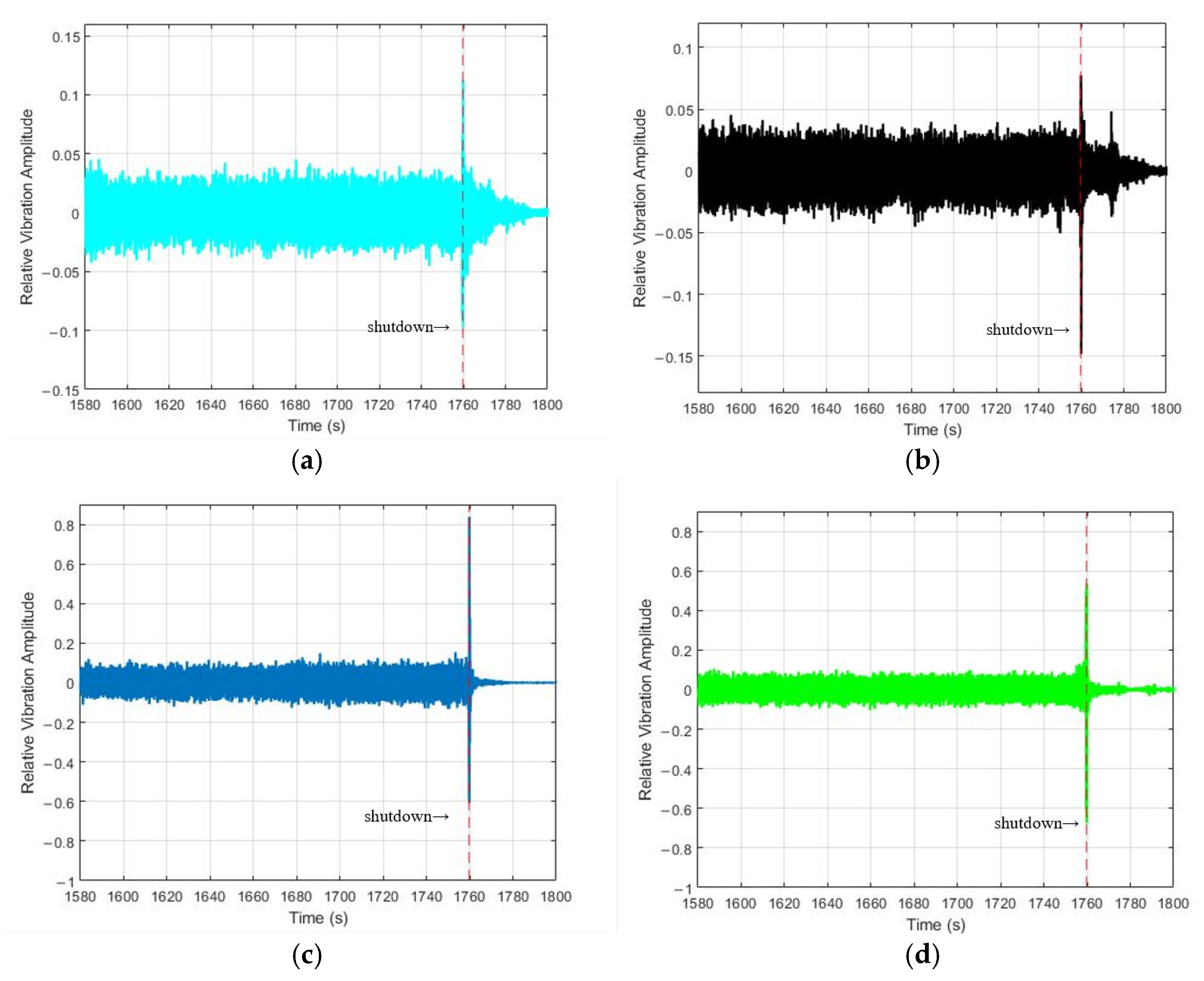 Applsci 15 05083 g005