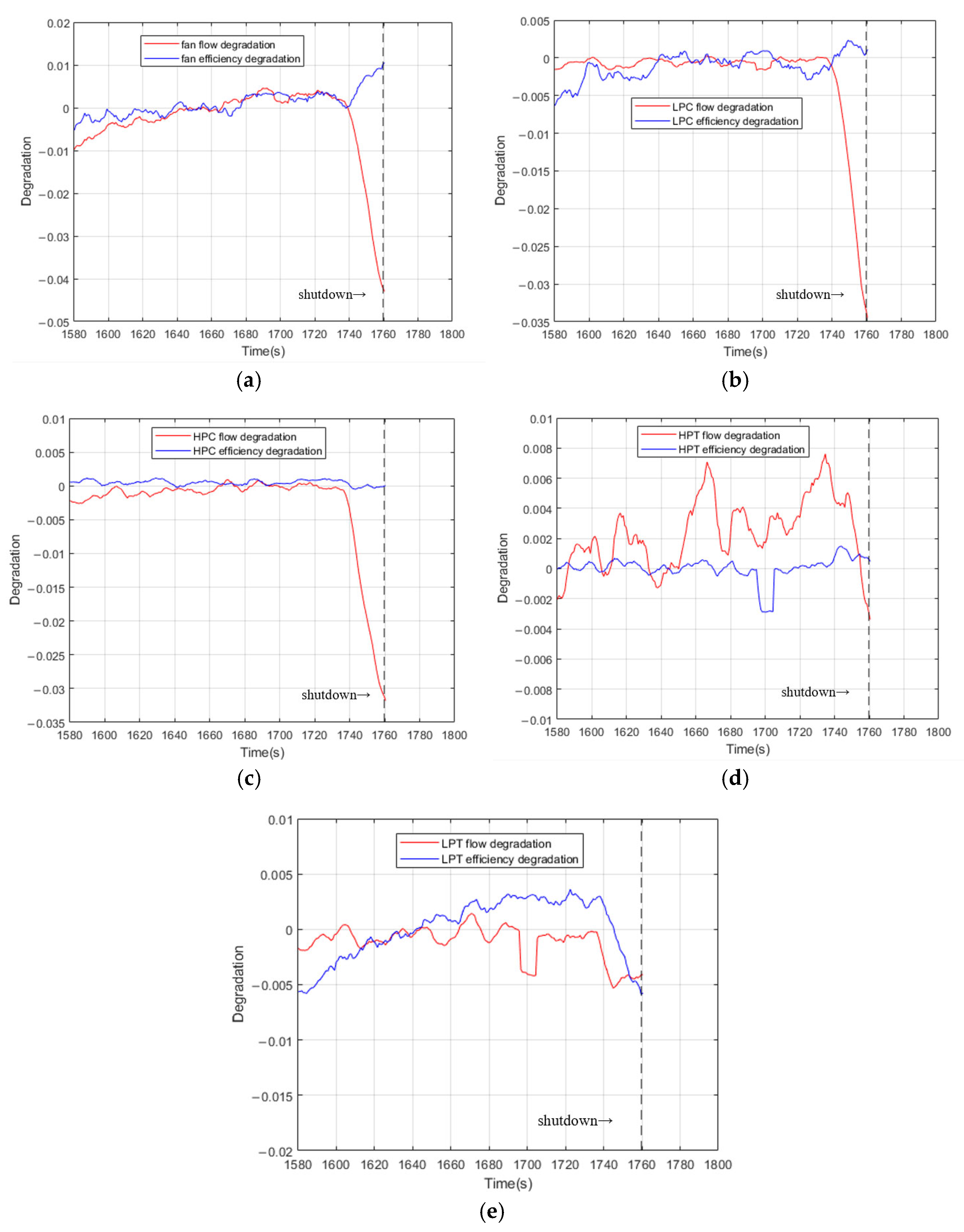 Applsci 15 05083 g006