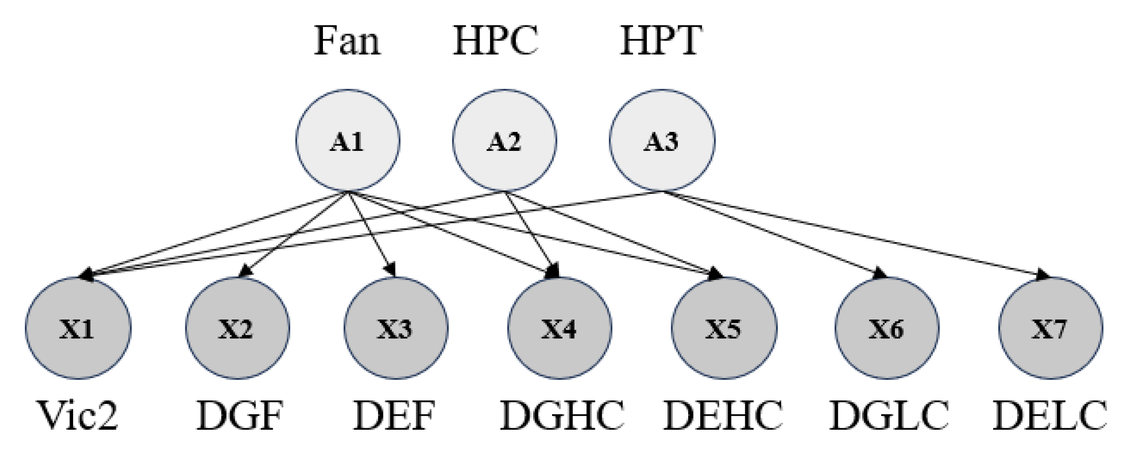 Applsci 15 05083 g007