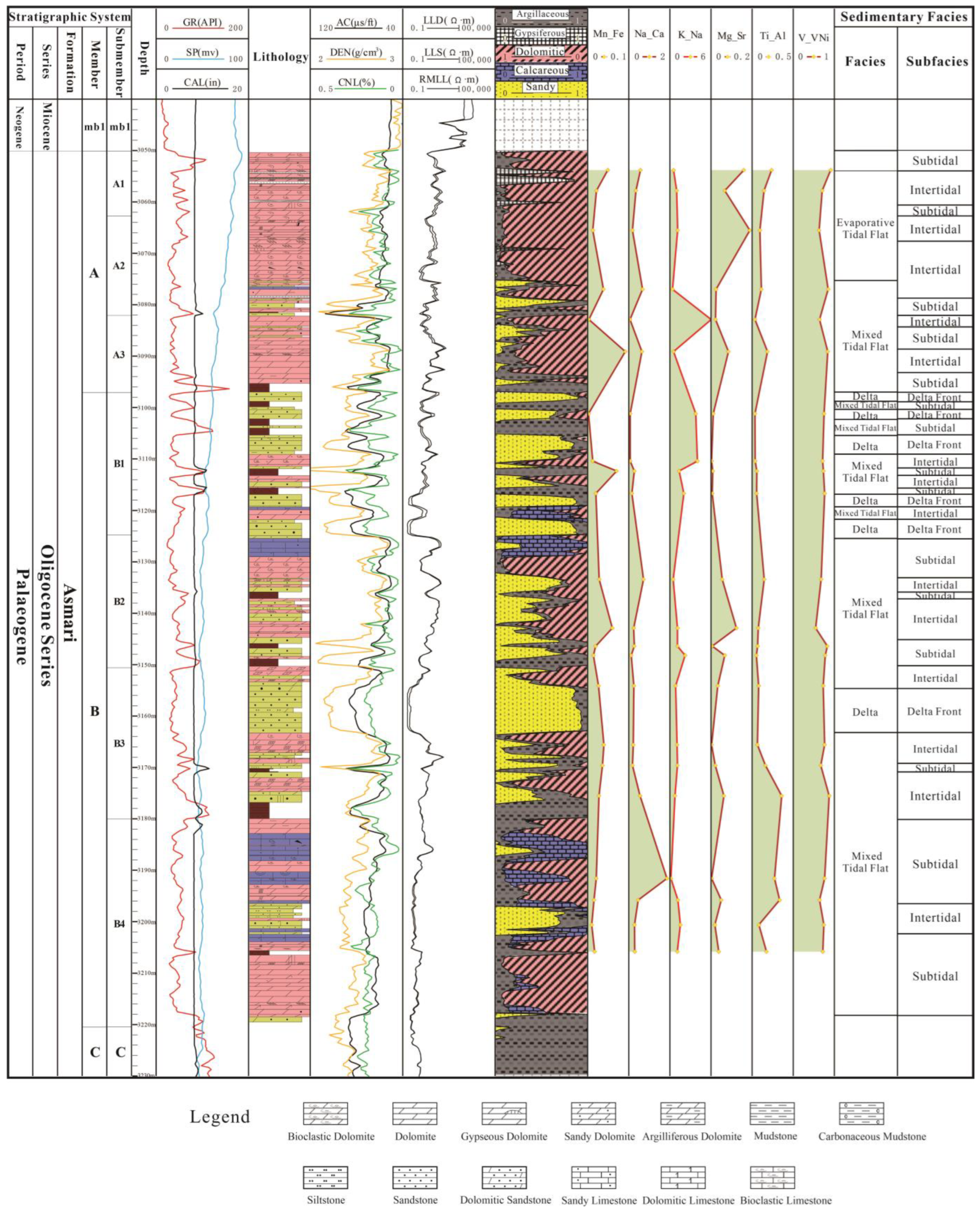 Applsci 15 05084 g002