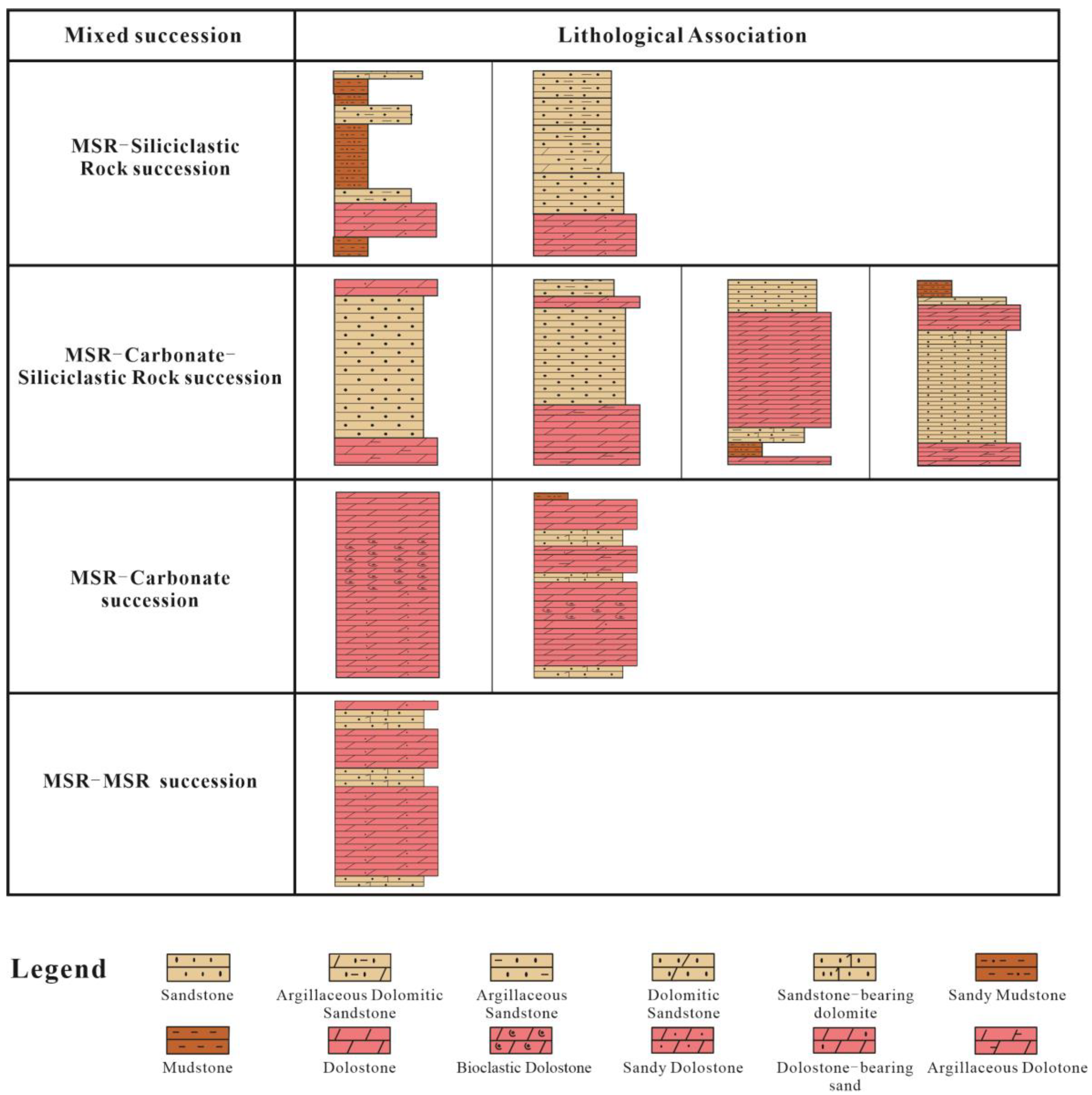 Applsci 15 05084 g005