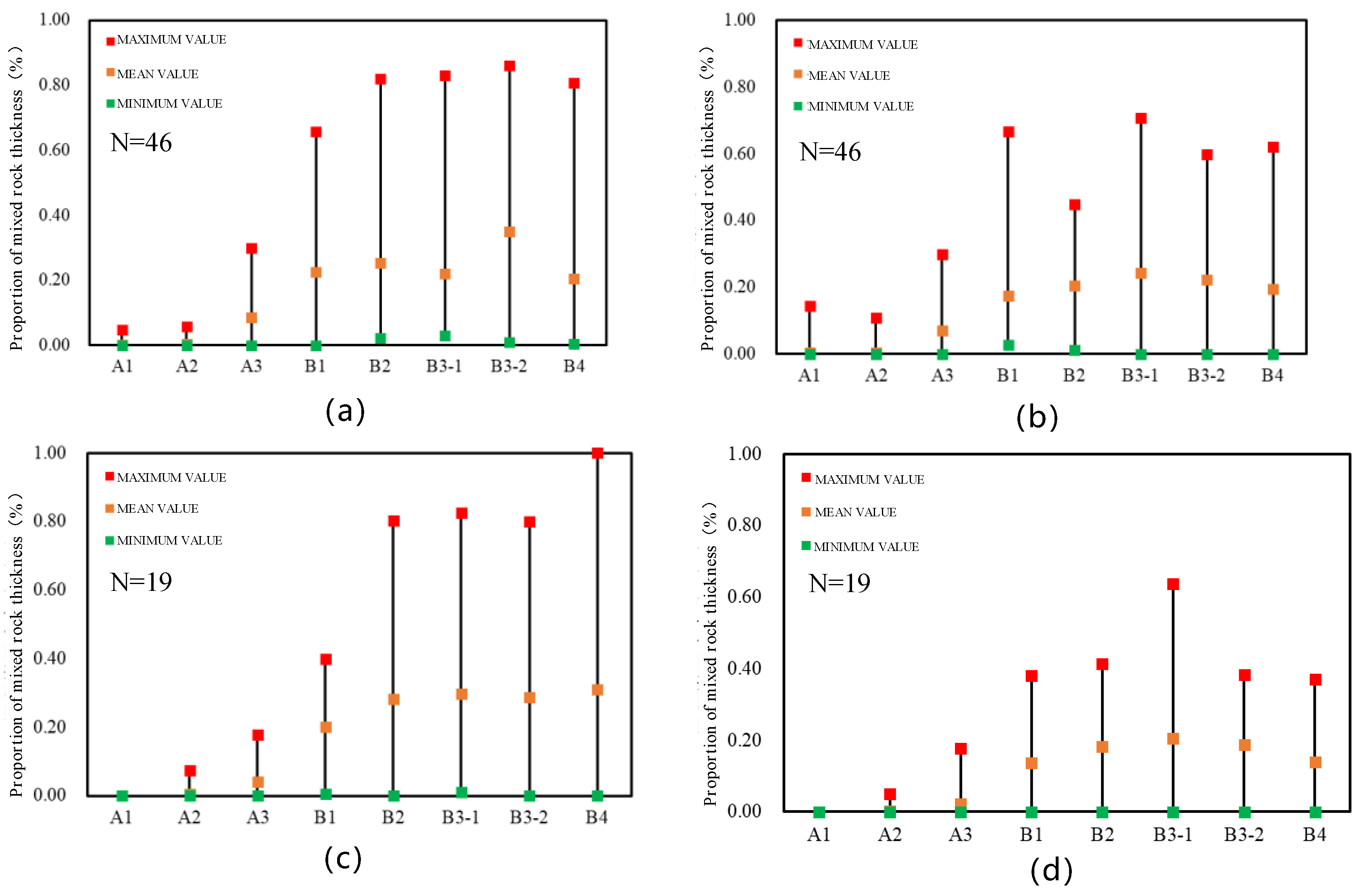 Applsci 15 05084 g006
