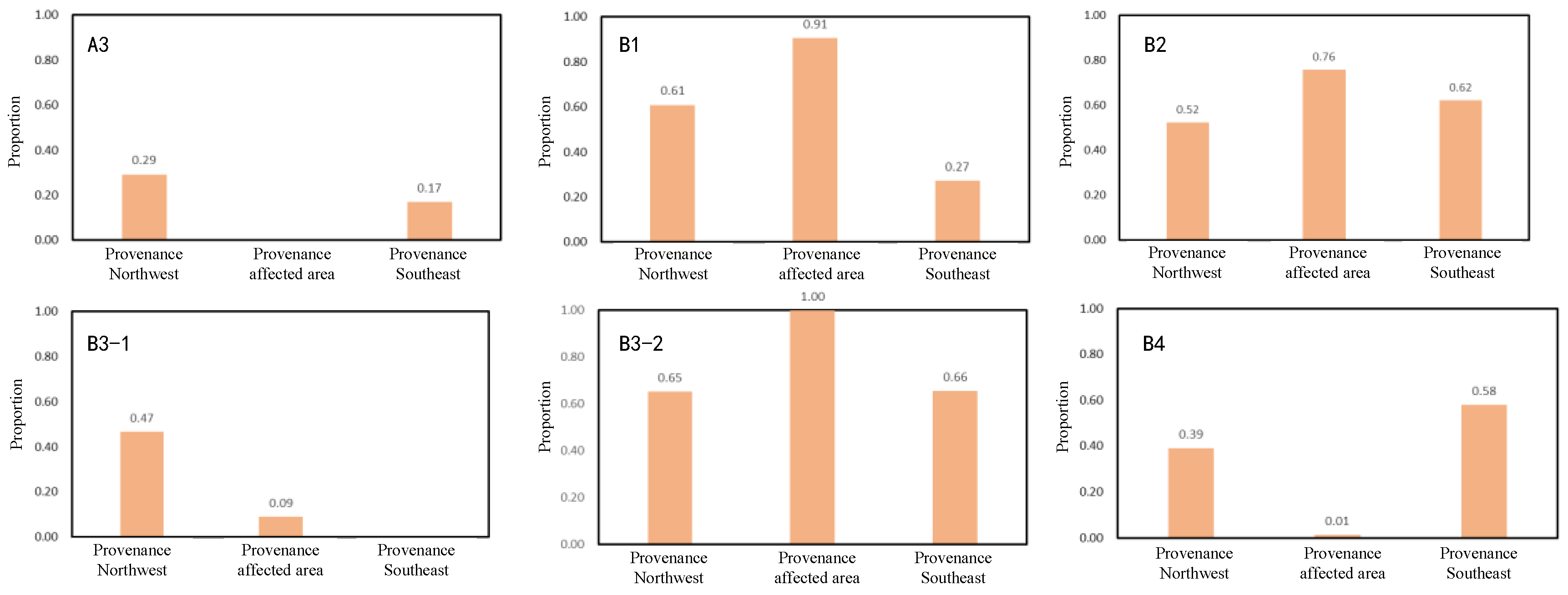 Applsci 15 05084 g010