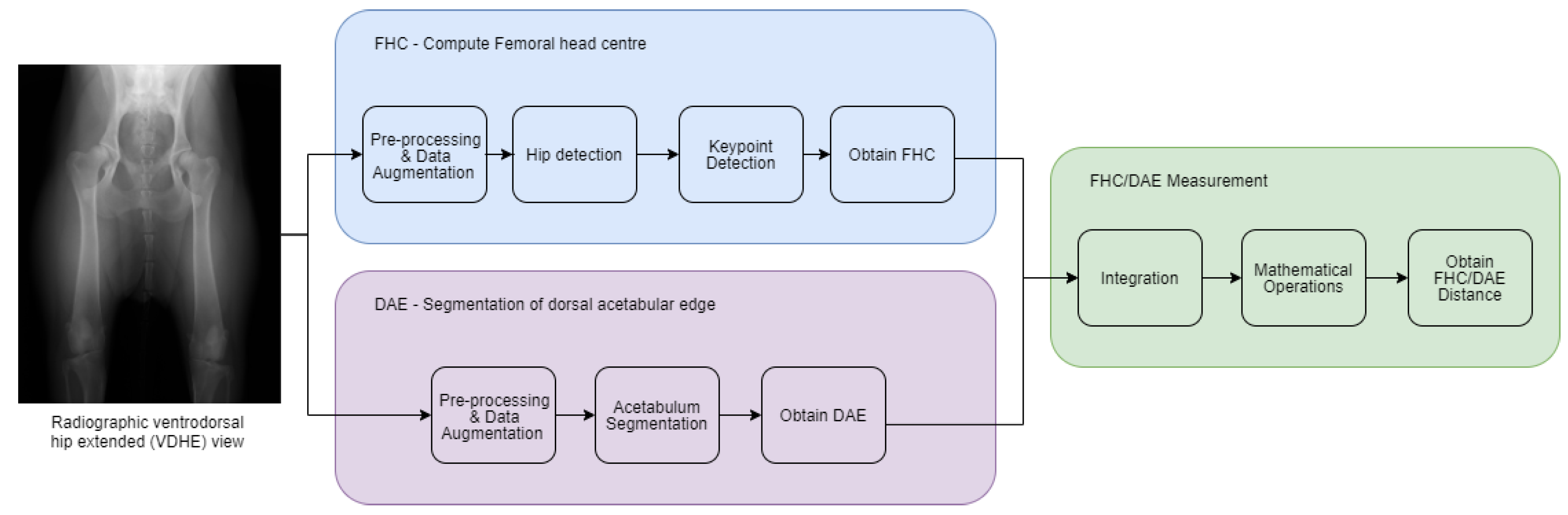 Applsci 15 05087 g001