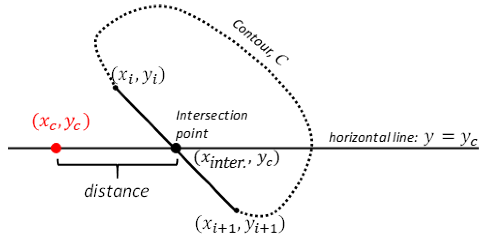 Applsci 15 05087 g005
