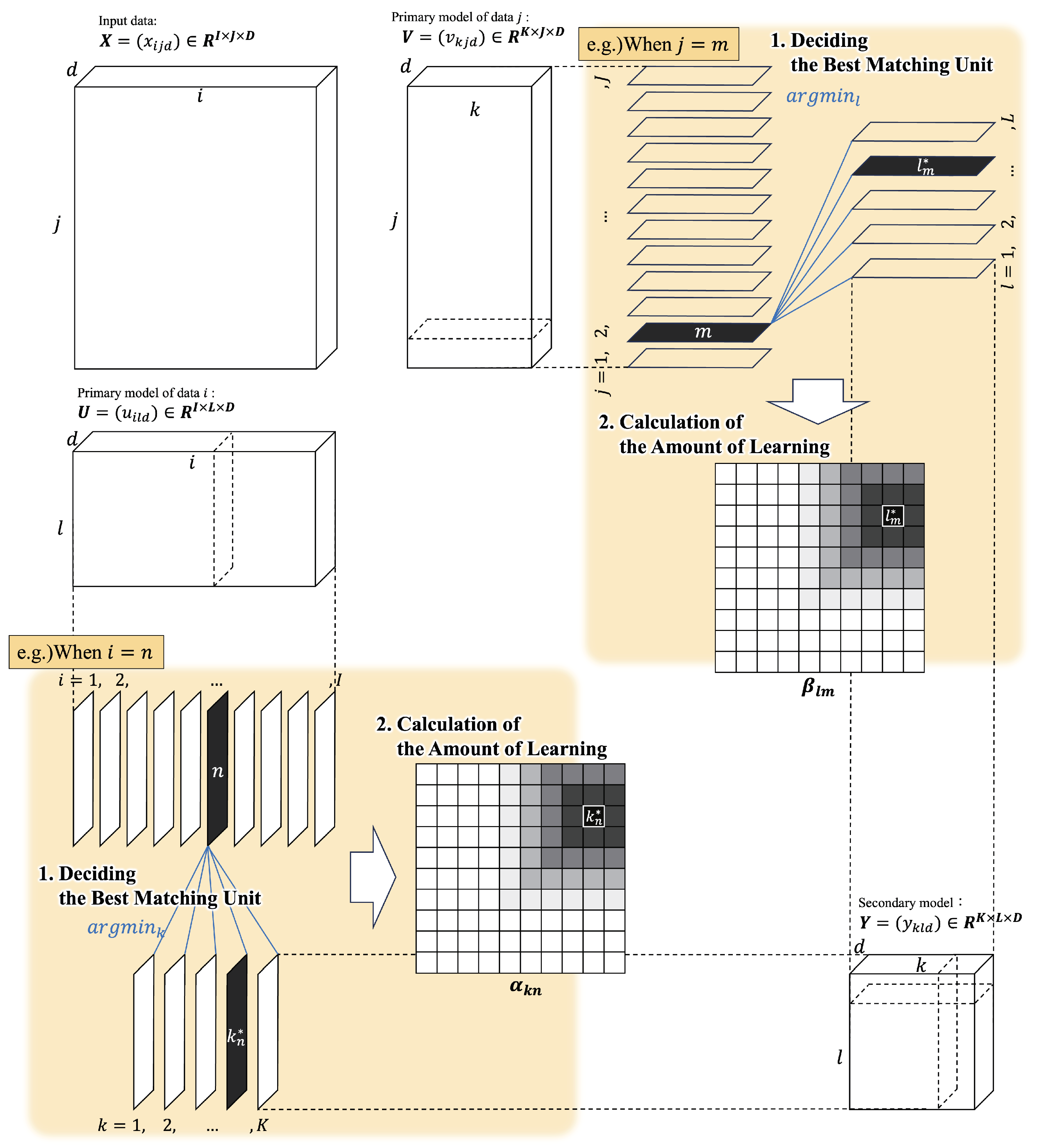 Applsci 15 05088 g001