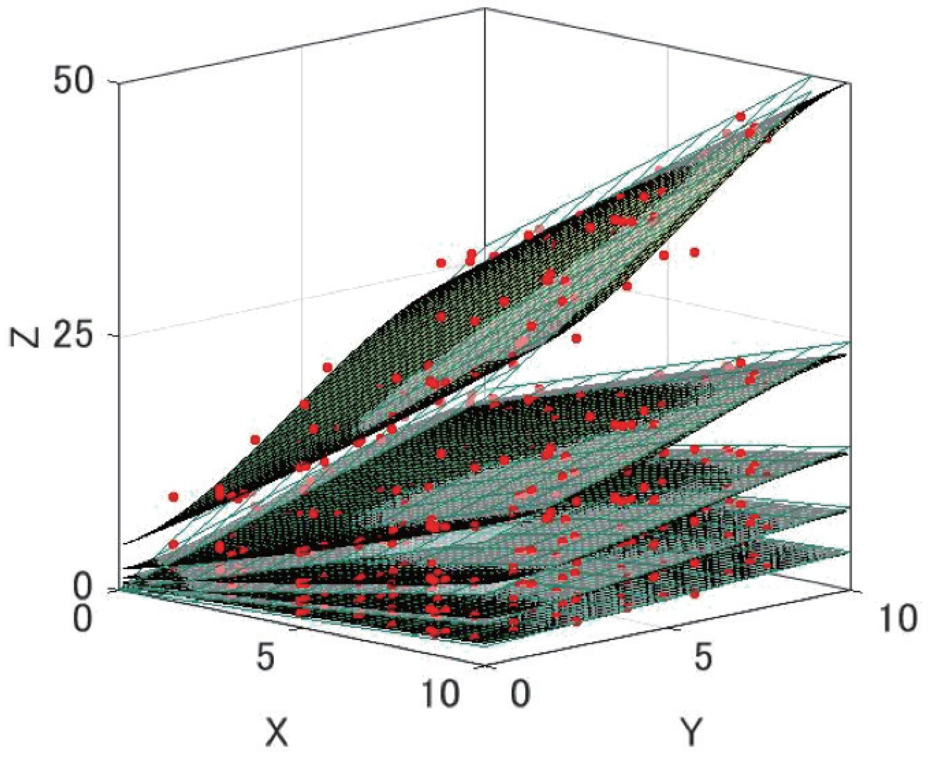 Applsci 15 05088 g004