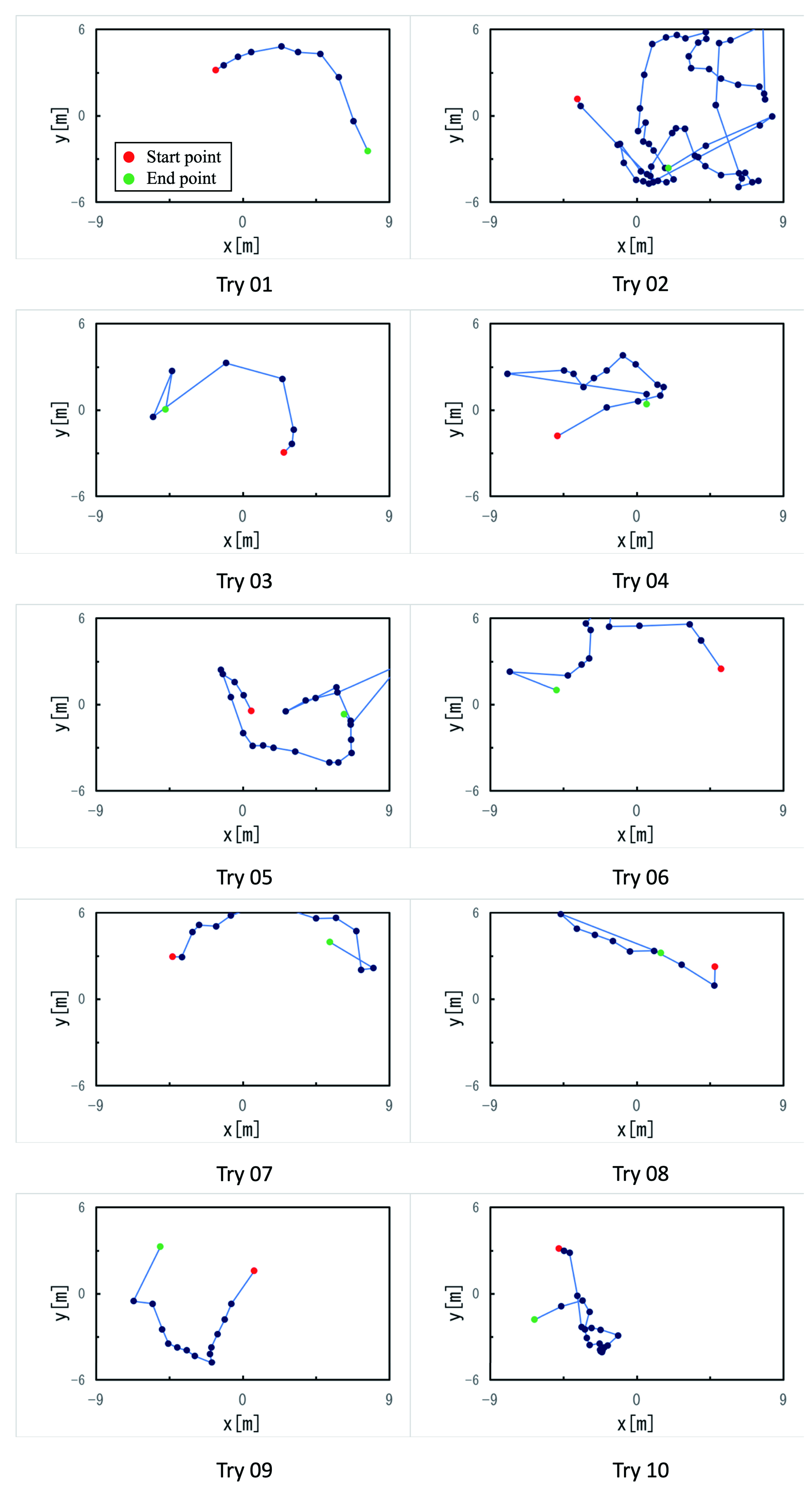 Applsci 15 05088 g006