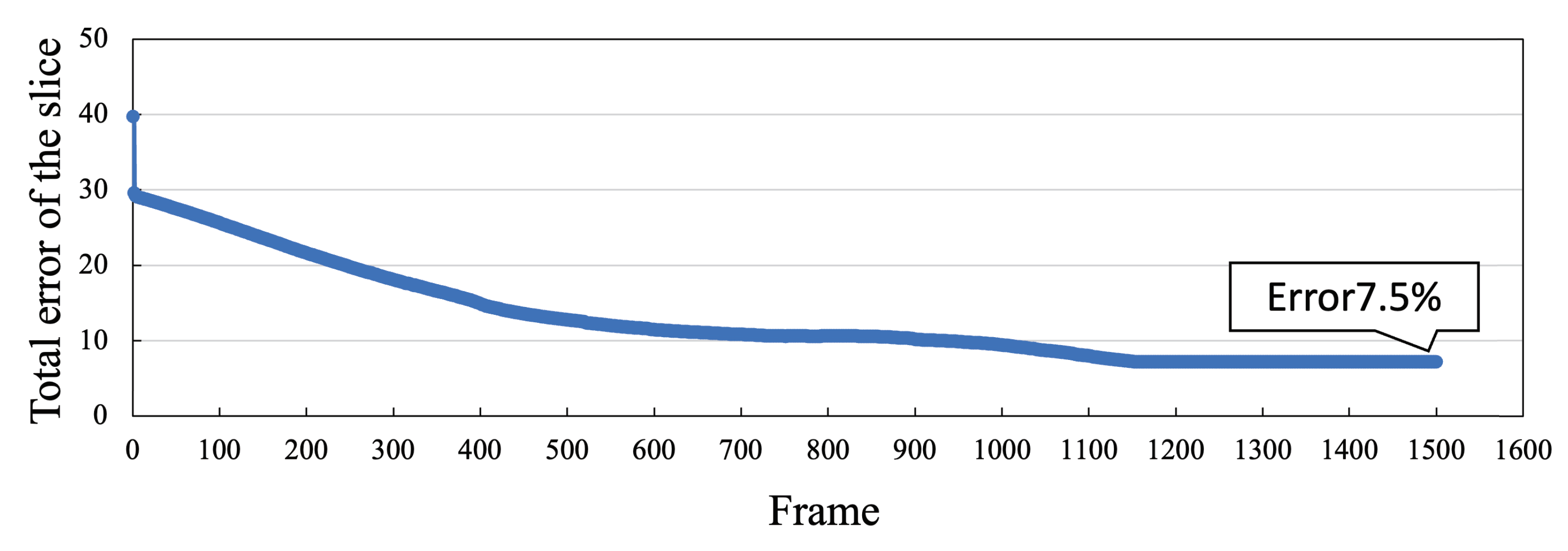 Applsci 15 05088 g007