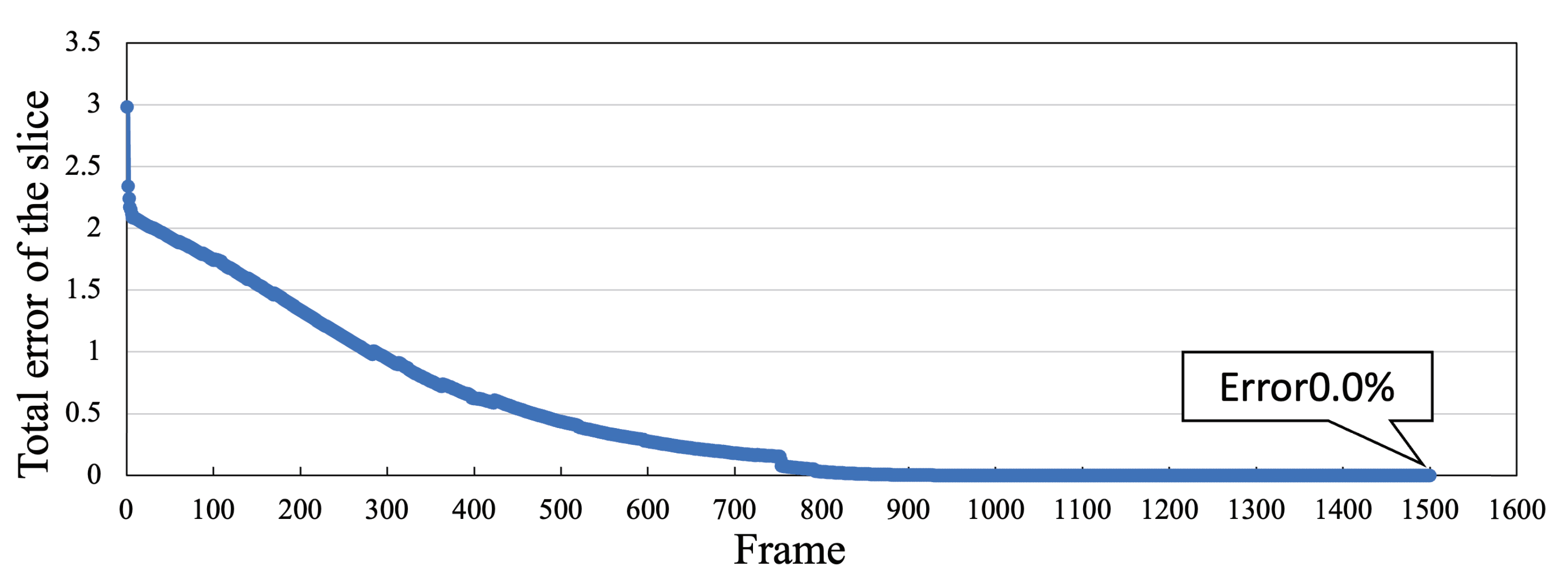 Applsci 15 05088 g008