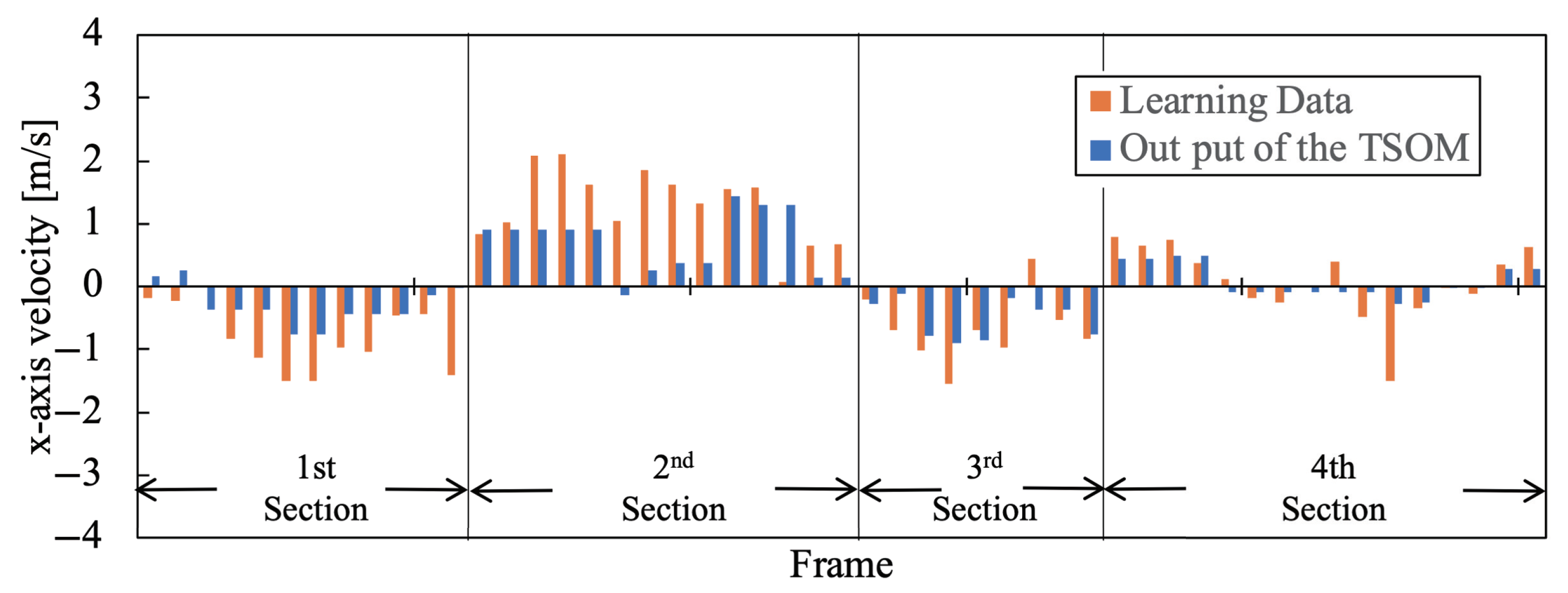 Applsci 15 05088 g009