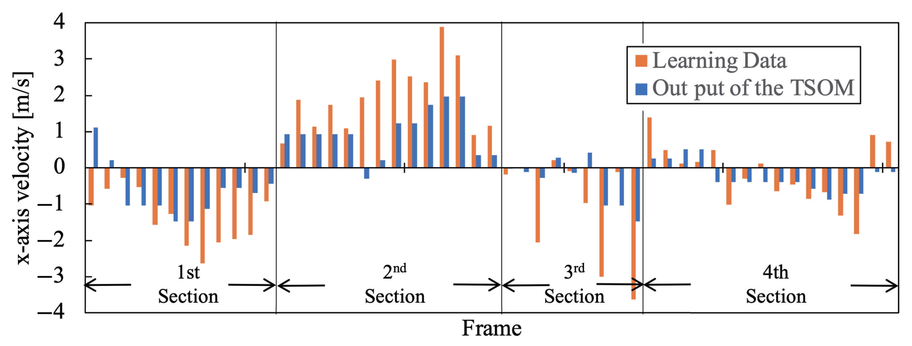 Applsci 15 05088 g011