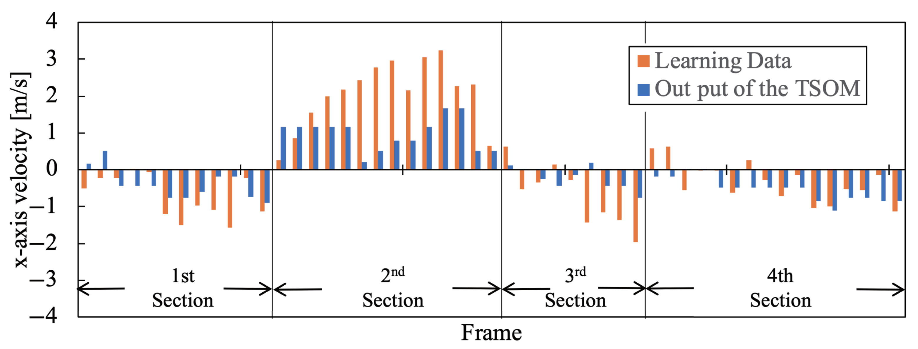 Applsci 15 05088 g012