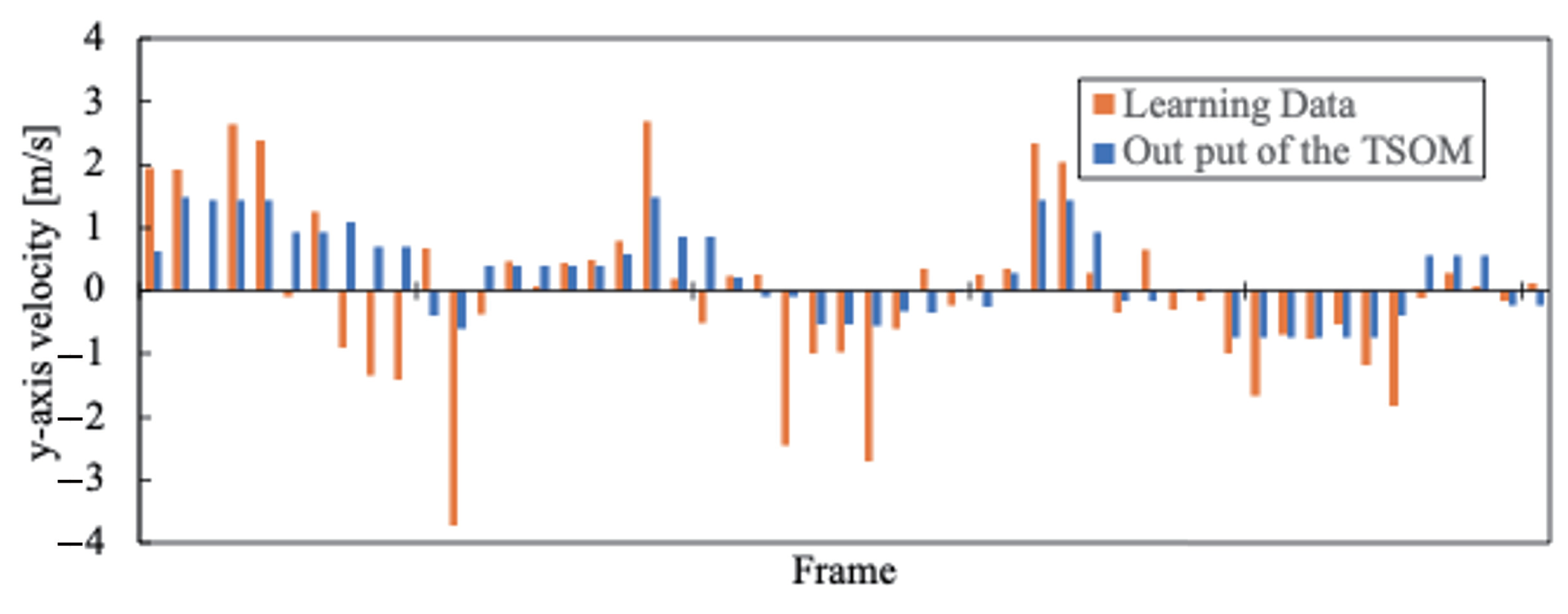 Applsci 15 05088 g013