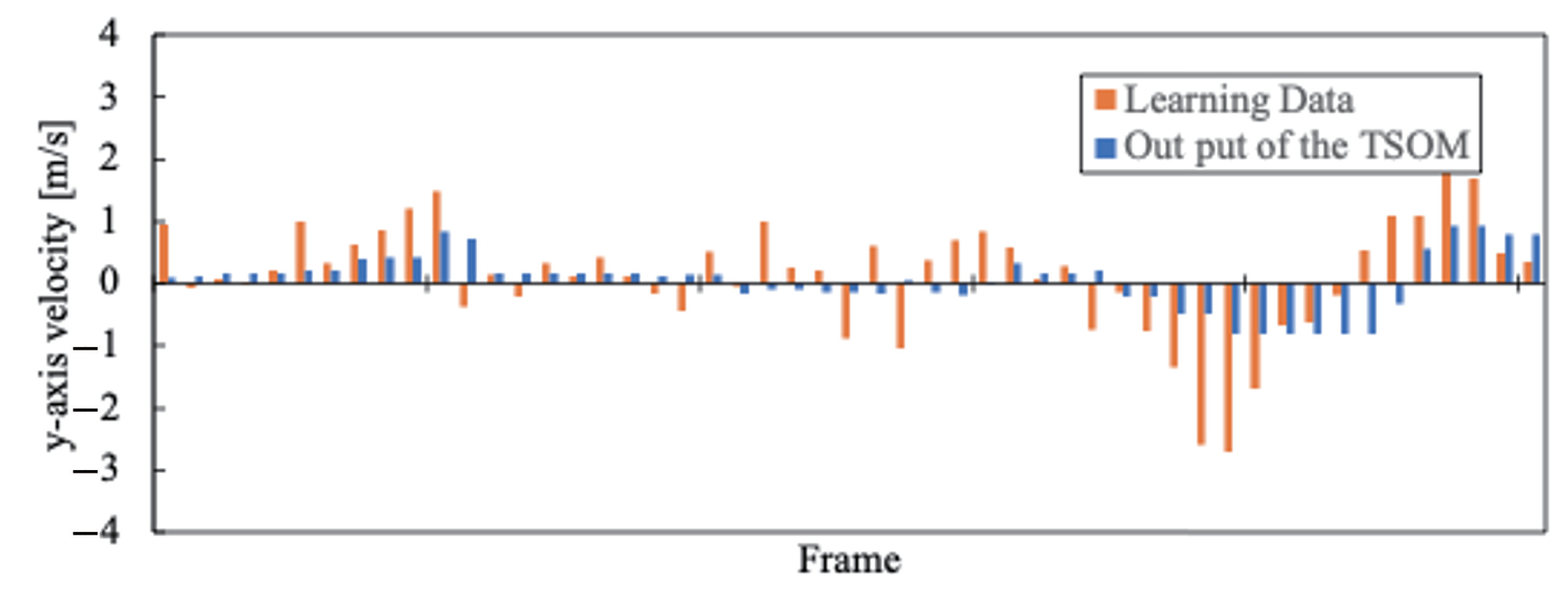 Applsci 15 05088 g014